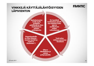 VINKKEJÄ KÄYTTÄJÄLÄHTÖISYYDEN
    LÄPIVIENTIIN


                         Ajattelumuutos            On kyettävä
                           vaatii myös          tuottamaan pieniä
                             polittista         osa-tuloksia koko
                        pelisilmää ja siten           ajan ja
                          korkeimman               osoittamaan
                              johdon                  niiden
                          omistajuutta             vaikuttavuus



                  Organisaatiolla
                 on aina historia –                        Testi-tulos-
                 muutos kestää ja                       mittaus-parannus
                     vaatii ns.                            - fanatismi
                   Sissisotaa !



                                         Oltava
                                      idealistinen ja
                                          valmis
                                      pettymyksille


© Frantic 2011                                                             18
 