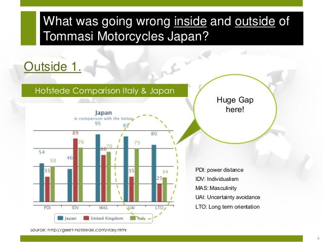 thorr motorcycles case analysis Thorr motorcycles is a billion dollar company that manufactures motorcycles and also sells clothing products and other consumer stockmall industries case analysis. thorr motorcycles case analysis Thorr motorcycles is a billion dollar company that manufactures motorcycles and also sells clothing products and other consumer stockmall industries case analysis.