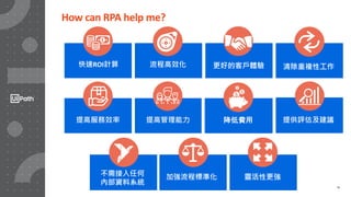 11
How can RPA help me?
更好的客戶體驗
提高管理能力 降低費用
不需接入任何
內部資料系統
加強流程標準化
清除重複性工作流程高效化
提供評估及建議
快速ROI計算
提高服務效率
靈活性更強
 