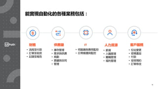 12
能實現自動化的各種業務包括：
財務 供應鏈 IT 人力資源 客戶服務
• 流程至付款
• 訂單至收款
• 記錄至報告
• 庫存管理
• 需求與供應
• 規劃
• 票據與合同
• 管理
• 伺服器與應用監控
• 日常維護與監控
• 薪資
• 入職管理
• 離職管理
• 福利管理
• 位址變更
• 密碼重設
• 付款
• 安排預約
• 訂單修改
 