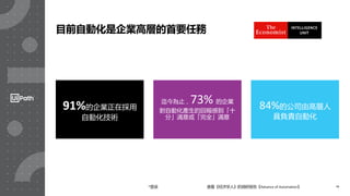 14
91%的企業正在採用
自動化技術
迄今為止，73% 的企業
對自動化產生的回報感到「十
分」滿意或「完全」滿意
84%的公司由高層人
員負責自動化
目前自動化是企業高層的首要任務
*登录automationfirst.economist.com查看《经济学人》的调研报告《Advance of Automation》
 