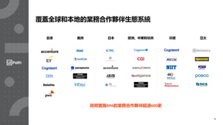 31
覆蓋全球和本地的業務合作夥伴生態系統
全球 美洲 日本 歐洲、中東和非洲 印度 亞太
説明實施RPA的業務合作夥伴超過600家
 