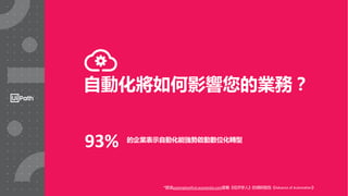 6
自動化將如何影響您的業務？
的企業表示自動化能強勢啟動數位化轉型
93%
*登录automationfirst.economist.com查看《经济学人》的调研报告《Advance of Automation》
 