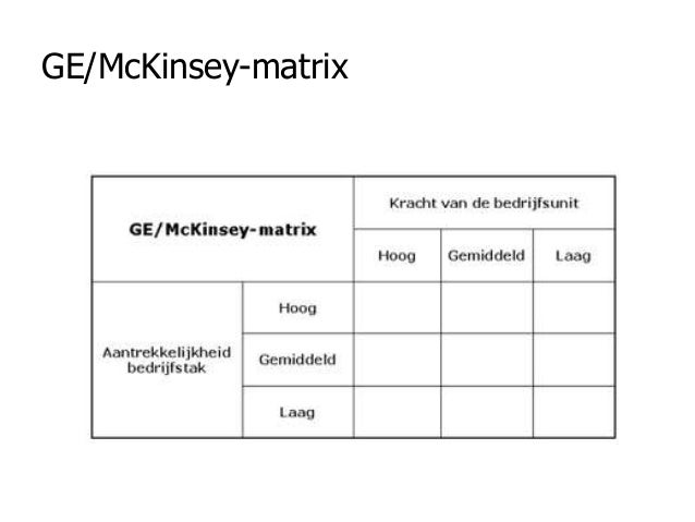 Ge mckinsey matrix case study