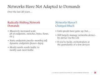 Delivering Network Innovation with SDN - Tom Nadeau 