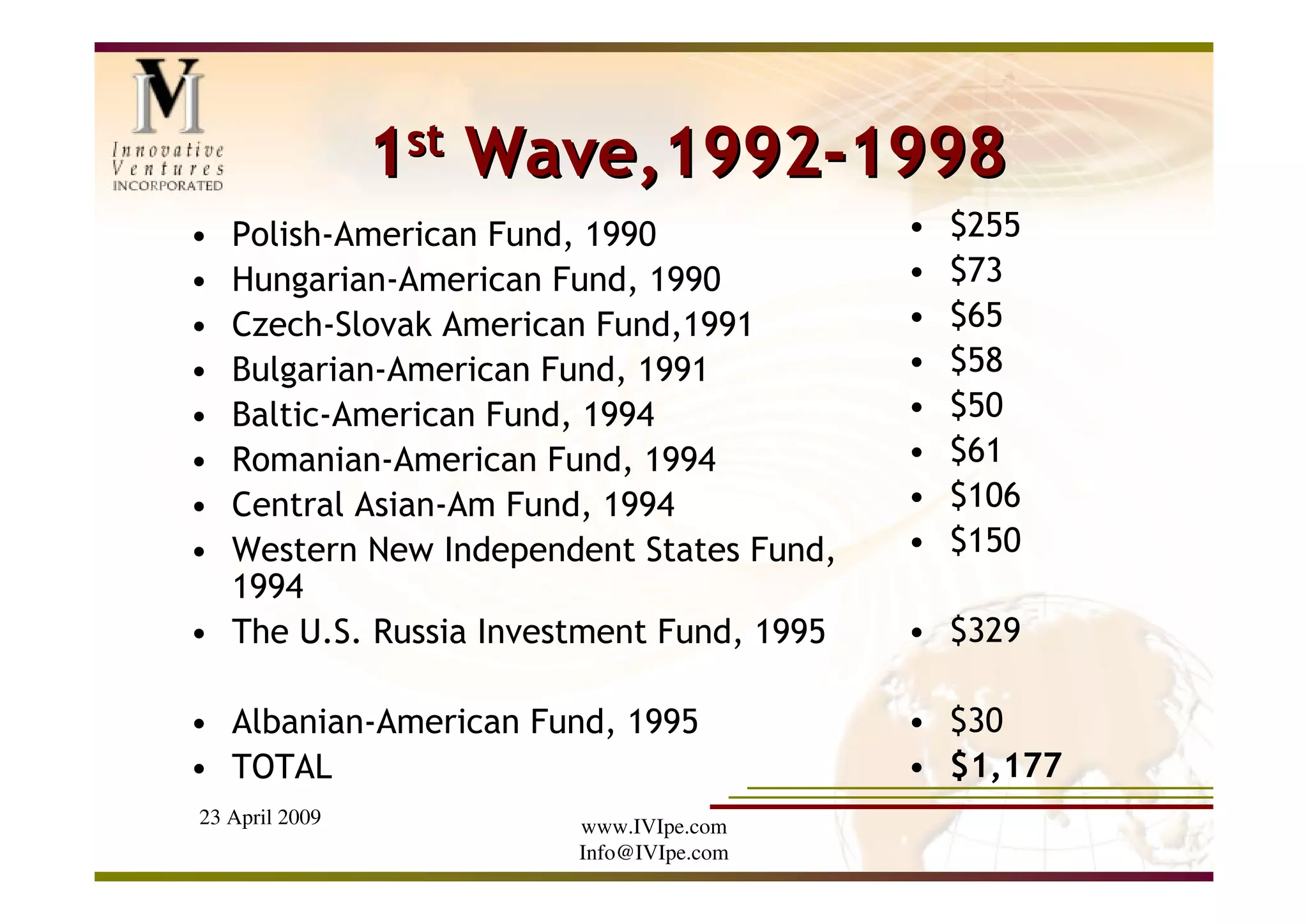 Nastas Lecture Graduate School of Business Michgan State University