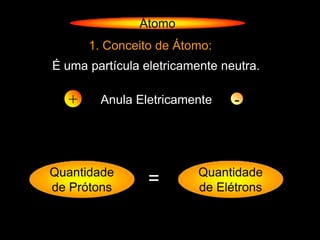 Átomo
      1. Conceito de Átomo:
É uma partícula eletricamente neutra.

  +     Anula Eletricamente     -



Quantidade                Quantidade
de Prótons
                 =        de Elétrons
 