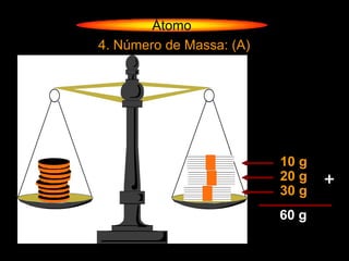 Átomo
4. Número de Massa: (A)




                          10 g
                          20 g   +
                          30 g
                          60 g
 
