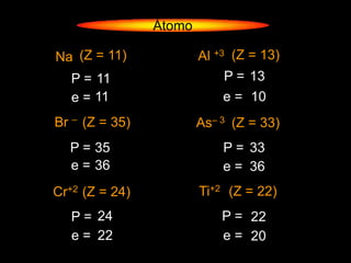 Átomo

Na (Z = 11)             Al +3 (Z = 13)
   P = 11                    P = 13
   e = 11                   e = 10
Br – (Z = 35)           As– 3 (Z = 33)
  P = 35                    P = 33
  e = 36                    e = 36
Cr+2 (Z = 24)           Ti+2 (Z = 22)
   P = 24                   P = 22
   e = 22                   e = 20
 
