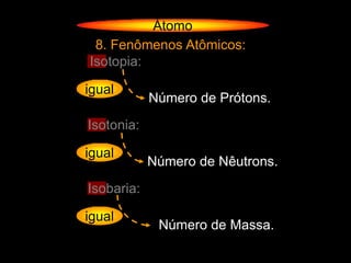 Átomo
 8. Fenômenos Atômicos:
Isotopia:

igual
            Número de Prótons.
Isotonia:

igual
            Número de Nêutrons.
Isobaria:

igual
             Número de Massa.
 