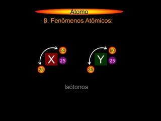 Átomo
     8. Fenômenos Atômicos:



          50                   60

      X   25               Y   25
25                    35


           Isótonos
 