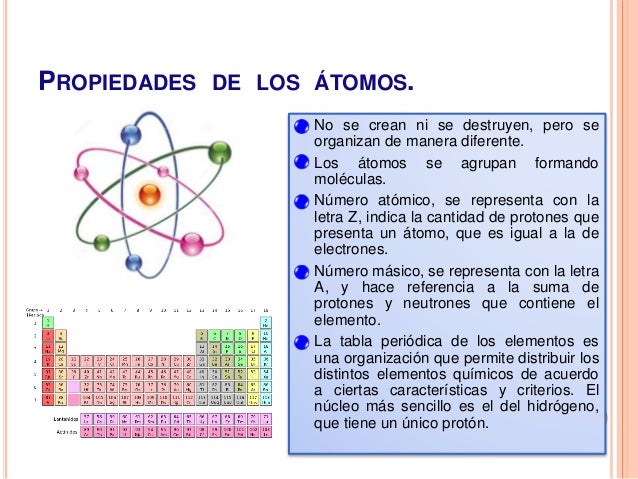 Átomo