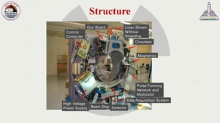Linac Shown
Without
Shielding
DetectorBeam Stop
High Voltage
Power Supply
Control
Computer
Magnetron
Pulse Forming
Network and
Modulator
Data Acquisition System
Circulator
Gun Board
Structure
 