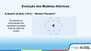 Evolução dos Modelos Atômicos: Da Antiguidade ao Modelo Quântico | PPTX