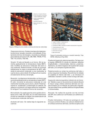 Tuberías                                                                                                                                                                                                                                                                               Tuberías




                                        Factor de Trabajo Normalizado                  4. Aplicar el concepto de carga máxima.                                                Vaciado con boquilla refractaria

                             0      2           4                     6   8   10                                                                                              Control automático de velocidad

                        0
                                                                                       · Determinar los diferenciales de presión en cada                                      y nivel en distribuidor y molde

                                                                                       caso de carga                                                                          Control computarizado en
                                                                                                                                                                              enfriamiento
                                                    Fd=1.6                             · Definir los puntos máximos de carga
                      500                                                                                                                                                     Laboratorio Baumann
                                                                                       · Presión de estallamiento                                                             Barras redondas 215, 270, 310 y
                      1000                                                             · Presión de colapso                                                                   371 mm

                                                                                       · Carga axial
  Profundidad ( m )




                      1500                                                             · Triaxial
                                                                                       · Afectar las cargas máximas por los factores de
                      2000                                                             diseño

                      2500                                                             5. Selección de tuberías.

                      3000                                                             · Delimitar materiales por efectos ambien-
                                                                                       tales(H2S,CO2), aplicando NACE.
                      3500
                                                                                       · Determinar grado y peso de tuberías para cum-                                                                                 7 pases, 15100Kw, 11 motores de C.D.

                                                                                       plir las cargas máximas                                                                                                         Laminador extractor de 4 pases.
                      4000                                                                                                                                                                                             Controlado por MPR, conectados al sistema computarizado de regulación.
                                                                                       · Optimizar longitud y costo de las secciones
                                                                                                                                           Figura 4 Máquina de colada continua de barras redondas                      2 desescamadores en línea.

        Figura 90Factores de trabajo en sarta del pozo prueba 2                        6. Evaluar las tuberías seleccionadas.                                                                                          Desoxidación interior del perforado.
                                                                                                                                                                                                                       Uniformidad del espesor.
                                                                                                                                            Tratamiento térmico: Existen tres tipos de tratamien-
                                                                                                                                                                                                                       Baja excentricidad.
                                                                                   · Determinar factores de trabajos normalizados           tos térmicos: temple, revenido y normalizado. El tra-
                                    TP 3 ½”                                        · Verificar : factores normalizados > 1                  tamiento térmico de temple y revenido es utilizado                      Figura 5 Laminado continuo a mandril retenido. Tipo
                                                                                                                                            para tuberías de acero C75, L80, N80, TRC95, P110,                      M.P.M. (Multitand Pipe Mill)
                                                                                   7. Selección de juntas                                   TAC 110, Q125 y TAC140.
                                                                                                                                                                                                                 Prueba de Inspección electromagnética. Se hace con
                                                                                   · Aplicar guía rápida de selección de juntas para de-    Temple: El tubo es llevado a un horno. Ahí se au-                    el equipo AMALOG IV, donde se detectan defectos
                                                                                                                                            menta gradualmente la temperatura hasta 860°C,                       longitudinales y transversales, internos y externos.
                                                                                     limitar el número de juntas
                                                                                                                                            esto modifica la estructura molecular del acero a                    Asimismo, se mide el espesor de la pared del cuerpo
                                   HW 3 ½”                                         · Determinar la capacidad de resistencia triaxial de     una austenita. Posteriormente, el tubo se sumerge                    del tubo y se compara el grado de acero.
                                                                                     cada tipo de junta                                     súbitamente en agua a temperatura de 40°C, alte-
                                                                                   · Determinar factores de trabajo normalizados            rando la estructura molecular a una martensita, la                   Posteriormente se cortan los extremos del tubo y
                                                                                                                                            cual es dura y poco dúctil. En la figura 6 se muestra                se les maquinan los biseles. Para eliminar la rebaba
                                                                                   · Verificar: Factor normalizado > 1
                                                                                                                                            el tratamiento térmico de temple.                                    se sopletea el interior del tubo y se introduce el
                                                                                   · Seleccionar la junta considerando su costo                                                                                  calibrador (mandril o drift) a todo lo largo del tubo.
                                                                                                                                            Revenido: La tubería es introducida a un horno que
                                   DC 4 ¾”            3                            8. Revisión final del diseño                             aumenta gradualmente su temperatura hasta 550°C.                     Inspección electromagnética método de vía húme-
                                                      2                                                                                     El calor convierte la estructura molecular en una                    da: Debido a que en los extremos la tubería llevará
                                                                                   · Determinar condiciones de carga dinámicas              martensita revenida, que es dura y dúctil. Posterior-                la mayor carga, ambos extremos del tubo son ins-
                                                                agc




                                                     1                             · Determinar el efecto de cambios axiales en las         mente es recalibrado y enderezado en caliente. Se                    peccionados por el método de partículas magnéti-
                                                                                                                                            obtiene un producto con bajos esfuerzos residuales.                  cas para determinar posibles defectos longitudinales
                                                                                      tuberías(pandeo, térmico)
                                                                                                                                            En la figura 7 se muestra el horno de revenido.                      y transversales.
                                                                                   · Verificar: factores de trabajo normalizados > 1
                                                          agc




                                                                                                                                            Normalizado: Es usado para los otros grados de tu-                   Roscado: Se realiza de acuerdo con las normas
                                                                                   9. Preparación del reporte final                         bería como: H40, J55, K55, etc. En este tratamiento                  del API, las cuales son verificadas con calibres es-
                       Dob.C Est 4 ¾” x 6”                                                                                                  el tubo es calentado sin llegar a la austenización de                trictos.
                                                                                   · Diseño de centradores                                  la estructura molecular del acero.
                                 Barrena 6 “                                       · Revisión de la corrida                                                                                                      Prueba hidrostática: El tubo se sumerge en una
                                                                                   · Diseño del anclaje de TR                               Acabado del tubo: Se realiza bajo la siguiente se-                   tina que contiene fluido y se colocan elastómeros
                                                                                   · Llenar formato preestablecido                          cuencia:                                                             en ambos extremos del tubo, donde se aplica una
                Figura 91 Esquema de sarta del pozo prueba 2                       · Anexar soportes del diseño


94                                                                                                                                                                                                                                                                                       11
 