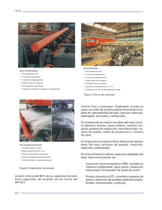 Tuberías                                                                                                                                                                                                                                                     Tuberías




                                                                                                                                                                           Diseño de Sarta de Perforación
                                                                                                                                                                                              Carga axial ( kg )
                                                                                                                                             -50000                  0                50000                        100000              150000               200000
                                                                                                                                                                 0

                                                                                                                                                               500

                                                                                                                                                              1000




                                                                                                                         Profundidad ( m )
                                                                    Horno de Revenido                                                                         1500
      Horno de Austenización                                           62 toneladas por hora
           62 toneladas por hora                                       22 zonas de calentamiento                                                              2000
           9 zonas de calentamiento                                    3 zonas de homogeneización
           3 zonas de homogeneización                                  vigas móviles de 55 espacios
                                                                                                                                                              2500                                                                                       Flotada
           vigas móviles de 45 espacios                                pirometros ircon con registro                                                          3000                                                                                       Aire
           60 quemadores a gas natural                                 precisión de temperatura horno +/- 5°C                                                                                                                                            S-135
           sistema de computación y regulación computarizados                                                                                                 3500
                                                                       microestructura uniforme de martensita revenida
                                                                                                                                                                                                                                                         G-105
                                                                                                                                                              4000
                                                                    Figura 7 Horno de revenido                                                                                                                                                           X-95



                                                                Control final y embarque: Finalmente, el tubo se                                                                      CUARTA ETAPA
                                                                pesa y se mide. Así se tiene toda la información com-                                                                        INTERVALO DE 2800 a 3500 m.
                                                                pleta de rastreabilidad del tubo, para ser estarcido,                                                                       DENSIDAD DE LODO = 2.15 gr/cc.
                                                                estampado, barnizado y embarcado.                        TRAM. SECC                   DIAM     LONG      GRADO      P.AJUST         P.AIRE           P.FLOT   P.ACUM        APRIETE    RESIST.TENS.
                                                                                                                                                       pg       m                     kg/m            kg               kg       kg           pie/lbs      ton
                                                                En el estarcido se indican los datos del tubo como:                   3   1           4 3/4     35         DC        73,8            2584             1844    1844          54000
                                                                el diámetro exterior, peso unitario, mandril, lon-                    3   2           4 3/4     5,0       ESTAB      73,8            369               263    2107          54000
                                                                gitud, pruebas de inspección, manufacturado, nú-                     27    3          3.5      243         HW        40,0            9720             6934    9041          21800
                                                                                                                                     238    4         3 1/2    922       T P S135    21,9           20154             14377   23418         12600         161
                                                                mero de colada, orden de producción y número                         18    4          4 1/2    162       T P G105    28,1            4551             3247    26665         16546         149
                                                                de tubo.                                                             102    4         5        2138      T P X95     31,9           68208             48658   75323         19919         156
                                                                                                                                      TOTAL                    3505                                 105586            75323   75323
                                                                En la figura 8 se muestra el flujo del proceso de aca-
      Tina de temple por Inmersión                              bado del tubo (proceso de pesado, medición,
           Templado externo e interno                           estarcido y estampado).                                  PESO SARTA EN EL AIRE = 105586 Kg
           Máxima longitud del tubo 14.5m
                                                                                                                         PESO SARTA EN EL LODO = 75323 Kg
                                                                                                                         MARGEN PARA JALAR = 81 ton
           99% de transformación martensítica                   El control final es la última inspección detallada del
           Dureza homogénea a través del espesor                tubo, este control puede ser:
           Control de presión y temperatura de agua                                                                                           Figura 89 Comportamiento axial, pozo prueba 2
                                                                ×     Inspección electromagnética (EMI); consiste en
     Figura 6 Tratamiento de temple                                   medición longitudinal, rayos gama, inspección
                                                                      transversal y comparador de grado de acero.

presión interna del 80% de su capacidad durante                 ×     Prueba ultrasónica (UT); consiste en espesor de
cinco segundos, de acuerdo con la norma del                           pared y detección de posibles defectos longitu-
API 5CT.                                                              dinales, transversales y oblicuos.


12                                                                                                                                                                                                                                                              93
 
