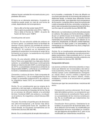 Tuberías                                                                                                                                                                                                                    Tuberías




                                                                                                                 obtener la gran variedad de microestructuras y pro-     tre la troostita y martensita. El ritmo de difusión es
                                                                                                                 piedades del acero.                                     muy lento para permitir el movimiento del carbono en
                                                                                                                                                                         distancias largas. La bainita tiene diferentes formas
                                                                                                                 El hierro es un elemento alotrópico. A presión at-      microestructurales que dependen de la temperatura
                                                                                                                 mosférica puede existir en mas de una forma de          de formación. La bainita inferior tiene forma lenticular
                                                                                                                 cristal, dependiendo de la temperatura:                 y está compuesta de ferrita y cementita. La bainita su-
                                                                                                                                                                         perior esta compuesta de gruesas laminas de ferrita y
                                                                                                                 ×   Hierro alfa (a ferrita) existe hasta 912°C          una fina capa de cementita (dureza 350-450 HB).
                                                                                                                 ×   Hierro gama (g austenita) entre 912 y 1394°C y
                                                                                                                 ×   Hierro delta (d ferrita) de 1394°C al punto de      Martensita. La martensita es una ferrita sobresaturada
                                                                                                                     fusión de hierro puro 1538°C                        en carbono. Son placas con forma de lentes, origina-
                                                                                                                                                                         da por un cambio brusco en la masa sin posibilidad
                                                                                                                 Constituyentes del acero                                de desarrollarse interiormente. La transformación
                                                                                                                                                                         martensítica se caracteriza por que la relación es no
                                                                                                                 Austenita. Es una solución sólida de carbono en         isotérmica, desplazante, sin difusión, exhibe histéresis,
                                                                                                                 el hierro gama. La austenita tiene la facilidad de      es isotérmica en algún grado y es autocatalítica. La
                                                                                                                 disolver mucho carbono (la cantidad de carbono          martensita es un constituyente muy duro y frágil (du-
                                                                                                                 disuelta es del 1.7% al 2.11% a una temperatura         reza 450-650 HB).
                                                                                                                 de 1145°C). El carbono es un elemento que
                                                                                                                 estabiliza la austenita e incrementa el rango de su     Sorbita. Es un constituyente extremadamente fino
                                                                                                                 formación en el acero. La austenita es muy dúctil       se forma después de recalentar una estructura tem-
                                                                                                                 (dureza 250-300 HB).                                    plada martensítica. Está constituido de Fe3C en una
                 Figura 86 Comportamiento de la carga de presión en la TP en pozo prueba 1
                                                                                                                                                                         matriz ferrítica. La martensita revenida, presenta una
                                                                                                                 Ferrita. Es una solución sólida de carbono en el        buena resistencia (dureza 250- 400 HB).
peso del aparejo de fondo flotando en lodo, debe        Aparejo empacado: está constituido de tres o más         hierro.Tiene una capacidad muy baja para disolver
ser cuando, menos igual al máximo peso sobre la         estabilizadores, con un lastrabarrena corto de diá-      carbono. La solubilidad disminuye continuamente         Composición del acero
barrena. El método de Paslay y Dawson, permite que      metro grande.                                            desde un máximo de sólo 0.02% a una temperatura
parte de la tubería de perforación se usa como peso                                                              de 727°C. La solubilidad a temperatura ambiente es      Los aceros contienen elementos aleantes e impu-
sobre la barrena en pozos con altos ángulos, sin        Antes de describir la metodología de diseño, defini-     despreciable (0.005%). La ferrita es un constituyen-    rezas que deberán ser incorporadas a las estruc-
pandearse la tubería de perforación.                    remos algunos conceptos aplicables en el diseño          te dúctil y maleable(dureza 80-100 HB).                 turas austenítica, ferrita y cementita. Algunos ele-
                                                        de sartas de perforación:                                                                                        mentos actúan como estabilizadores (mangane-
La selección del aparejo de fondo se realiza con                                                                 Cementita o carbono de hierro. Está compuesta de        so, níquel, silicio, cromo y niobio) y algunos son
la premisa de obtener la mejor conjunción de ele-       Punto neutro: Para definir este concepto, iniciaremos    fierro y carbono Fe3C. Es un constituyente muy duro     fuertes formadores de carburo (titanio, niobio,
mentos para lograr la tendencia a la desviación         por establecer que existen dos formas de considerar      y frágil. La cementita contiene 6.67% de carbono y      molibdeno y cromo si se encuentran en grandes
en las formaciones que van a ser perforadas, con-       el punto neutro: el de pandeo y el punto neutro de       es magnética hasta 210°C en promedio (dureza            cantidades).
siderando los datos de echados, fallas, fracturas       tensión-compresión. El punto neutro de pandeo es el      ~700HB).
                                                                                                                                                                         Factores que rigen las características mecánicas del
y grado de compacidad de las formaciones (du-           punto en la sarta de perforación, donde los esfuerzos
                                                                                                                                                                         acero:
ras, semiduras y suaves; así como abrasivas o no        axiales, tangenciales y radiales son iguales. El punto   Perlita. Es un constituyente que se origina de la
abrasivas).                                             neutro de tensión-compresión es el punto de la sarta     austenita y del rearreglo y redistribución del car-
                                                        de perforación donde los esfuerzos axiales de tensión    bono en la cementita en hojuelas de ferrita. Se da      ×   Composición química elemental. Es el resul-
Los aparejos de fondo convencionales                    y compresión son iguales a cero. La figura 88 muestra    en un proceso de difusión debido a la actividad             tado del análisis químico. La composición quí-
                                                        esquematicamente estos conceptos.                        térmica. Contiene 0.85% de carbono y no disuel-             mica condiciona la constitución fisico-quími-
Aparejo de péndulo: esta técnica aplica el efecto                                                                ve el carbono. Es magnética y dúctil (dureza 200-           ca y propiedades de los mismos constituyen-
gravitacional para ayudar a controlar la desviación     Método de flotación de Lubinski                          250 HB).                                                    tes. No es modificable por tratamientos me-
del pozo. Está compuesto de la barrena y varios                                                                                                                              cánicos o térmicos.
lastrabarrenas de diámetro grande, un conjunto liso.    Establece que el peso mínimo de lastrabarrenas en        Troostita. Es similar a la perlita pero de dimensio-
Puede tener estabilizadores en la sarta de lastra-      el lodo, debe ser mayor que el peso aplicado sobre       nes ultra-microscópicas y de dureza más eleva-          ×   Constitución fisico-química. Caracteriza la na-
barrena en una posición predeterminada arriba de        la barrena. De ésta manera se asegura que la ten-        da. Es un constituyente fuera de equilibrio de              turaleza y la proporción de diversas fases, don-
la barrena, con el objetivo de colocar el punto de      dencia al pandeo permanezca en los lastrabarrenas.       suave temple, se encuentra normalmente con la               de la aleación fue formada. Es modificable por
apoyo tan alto como sea posible, así se evita que       Lubinski define al punto neutro en una sarta de per-     martensita (dureza 250-350 HB).                             tratamientos térmicos reversibles en condicio-
los lastrabarrena tengan contacto con la pared del      foración cuando "el peso flotado de la porción de                                                                    nes del diagrama de equilibrio Fe-C, pero no es
pozo, entre el estabilizador y la barrena.              una sarta de perforación debajo del punto neutro,        Bainita. Es un constituyente de temple intermedio en-       modificable por tratamientos mecánicos.

90                                                                                                                                                                                                                           15
 