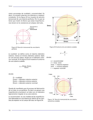 Tuberías                                                                                                                                                                                                        Tuberías




cierto porcentaje de ovalidad y excentricidad. Es                                                                                                                 FT = Fuerza axial total (lbf)
decir, no existen tuberías con diámetro y espesor
                                                                                                                                                                  Fap = Fuerza axial por pandeo (lbf)
constante. En la figura 22 se muestra la sección
                                                                                                                                                                  FaP = Fuerza axial por pistoneo (lbf)
                                                                                                       u1
tansversal de una tubería perfecta. Por lo que se
tiene que medir el efecto que estas imperfeccio-                                                                                                                  Fat = Fuerza axial por temperatura (lbf)
                                                                                           R
nes tienen en la resistencia al colapso del tubo.                                                 r                                                               FaB = Fuerza axial por balonamiento (lbf)
                                                       Dmin.                                      q
                                  Secciónde la                                                                                                                    Sin embargo, para fines de diseño, también es im-
                                  tubería                                                                                                                         portante cuantificar el grado de contracción o
                                  transversal
                                                                                                                                                                  elongación que sufre una sarta. Esta consideración
                                                                                                                                                                  debe realizarse en aparejos de producción que cuen-
                                                                                                                                                                  tan con un empacador. Este debe mantener una lon-
                                                                      u2                                                                                          gitud de sellos capaz para contener esta deforma-
                                                                                Dnom.
                                                                                                  u2                                                              ción. La longitud de deformación de la tubería será:

                                                                                Dmax.                                                                             DL = DLP + DLp + DLB + DLT
                    Dnom.
                                                                                                                                                                  DL = Cambio de longitud otal (ft)
      Figura 22 Sección transversal de una tubería        Figura 23 Contorno de una tuberia ovalada                                                               DLP= Cambio de longitud por pistoneo (ft)
      perfecta                                                                                                                                                    DLp = Cambio de longitud por pandeo (ft)
                                                                                                                                                                  DLB = Cambio de longitud por balonamiento (ft)

La ovalidad: se define como el máximo diámetro                              e= δ                                                                                  DLT = Cambio de longitud por temperatura (ft)

exterior, menos el mínimo diámetro exterior dado
                                                                                t                                                                                 Con lo anterior, es posible obtener la longitud de
en una sección plana, divida por el diámetro exte-     donde:                                                                                                     sellos que debe tener un empacador para absorber
rior nominal. En la figura 23 se muestra el contorno                                                                                                              las contracciones y elongaciones de la tubería. Por
                                                            e = excentricidad                               Figura 59 Efecto de Pistoneo
de una tubería ovalada                                                                                                                                            eso es importante cuantificar si la magnitud de los
                                                            d = tmax –tmin                                                                                        efectos axiales que toman lugar en cada uno de los
                                                            tmax = máximo espesor                                     FaT= - 58.8 DTw                             eventos de carga son de tipo tensional o compre-
                   S = (Dmax -Dmin)                         tmin = mínimo espesor                                                                                 sional.
                          Dnom
                                                            t = espesor nominal
                                                                                                            Donde:
                                                                                                                 FaT: Fuerza Axial
                                                                                                                 DT: Cambio de temperatura
donde:                                                   t max.                                                  w: Peso de la tuberia
           S = ovalidad                                                 d                   d
           Dmax = diámetro máximo exterior
           Dmim = diámetro mínimo exterior                                                                  La carga axial generada por el cambio de tempera-
           Dnom = diámetro exterior nominal                                                                 tura debe considerarse únicamente en la sarta que
                                                                                                            esta con libre movimiento axial. Es decir, en aquel
                                                                                                            tramo de tubería que no está restringida en movi-
Queda de manifiesto que el proceso de fabricación                                                           miento lateral.
de un tubo no es perfecto. Es decir se genera una
imperfección al producir un tubo con un diámetro                                                            Los efectos axiales mencionados de pandeo,
                                                          t nom.
ligeramente irregular en su cara exterior.                                                                  pistoneo, balonamiento y térmico dan lugar a un
                                                                                                            cambio significativo en el estado de esfuerzos        Figura 60 Forma esquemática de una tubería pandeada
La excentricidad: es una medida de las imperfeccio-                                 d    t min.
                                                                                                            axiales, por la acción combinada de cada uno de
nes detectadas en una tubería por efecto de los cam-                                                        ellos. Esto significa que la suma de los efectos
                                                        Figura 24 Sección transversal de una tubería                                                              Corrosión
bios de espesor en el cuerpo del tubo ver figura 24.    excentrica ovalada                                  axiales generaran una deformación total en la tube-
                                                                                                            ría. Por lo tanto, la fuerza axial total será:        La corrosión es un fenómeno electro-químico. Tie-
                                                                                                                                                                  ne lugar en las tuberías por efecto de la acción del
                                                                                                                     FaT = Fap +FaP + FaT + FaB                   medio ambiente y la reacción de los constituyentes

36                                                                                                                                                                                                                69
 