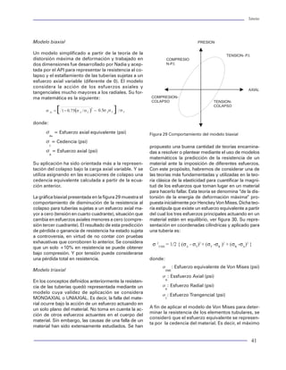 Tuberías                                                                                                                                                                                                                            Tuberías




Fricción (arrastre)                                       la sobrecarga de la tectónica del domo. Esto obliga         Modelo biaxial                                                                        PRESION
                                                          a utilizar el modelo triaxial aplicado para las tube-
Las tuberías experimentan una carga axial por efec-       rías. El modelo de Hackney presentado previamen-            Un modelo simplificado a partir de la teoría de la                                                 TENSION- P.I.
to del contacto que tienen con el agujero en el fon-      te, se utiliza para obtener el esfuerzo tangencial de-      distorsión máxima de deformación y trabajado en                      COMPRESIO
do del pozo (TRs) o por el contacto que se tiene          rivado de la sobrecarga del domo, el cual, debe su-         dos dimensiones fue desarrollado por Nadia y acep-                   N-P.I.
entre tuberías, TRs con la sarta de perforación o TP      marse al esfuerzo tangencial generado por efecto            tada por el API para representar la resistencia al co-
con TRs. Por el contacto entre los materiales la esti-    de las condiciones de presión interna y externa en          lapso y el estallamiento de las tuberías sujetas a un
mación de esta fuerza axial actuante se realiza con-      la tubería, calculado mediante el modelo de Lamé,           esfuerzo axial variable (diferente de 0). El modelo
siderando la fuerza normal de la carga axial presen-      y finalmente, considerar el resultado final del esfuer-     considera la acción de los esfuerzos axiales y
                                                                                                                                                                                                                                    AXIAL
te, a una profundidad dada. Por efecto del contacto,      zo tangencial en una representación de los esfuer-          tangenciales mucho mayores a los radiales. Su for-
la fuerza axial debe considerarse como positiva (in-      zos triaxiales.                                             ma matemática es la siguiente:                             COMPRESION-
                                                                                                                                                                                 COLAPSO                           TENSION-
cremento en la tensión). Por efecto del contacto,                                                                                                                                                                  COLAPSO
cuando la tubería se jala o se levanta, la fuerza axial   Cargas triaxiales
debe considerarse como positiva (incremento en la
tensión). Es decir, se incrementa la carga axial de       El diseño y análisis de una tubería realizado de acuer-
                                                                                                                      donde:
tensión por la fuerza de fricción contraria al movi-      do con el modelo triaxial de Von Misses, debe en-
miento de la tubería. Al momento de introducir la         tenderse como un medio para estimar la capacidad                  s = Esfuerzo axial equivalente (psi)                 Figura 29 Comportamiento del modelo biaxial
tubería al pozo, esta fuerza axial de contacto se pre-    de resistencia y para valorar rápidamente la condi-                  Ae

senta como una fuerza compresiva (negativa). Esto         ción de trabajo de una tubería. Podemos reiterar que              s = Cedencia (psi)
                                                                                                                               y
es porque la fuerza de contacto sirve de apoyo para       la capacidad de resistencia triaxial de una tubería                                                                    propuesto una buena cantidad de teorías encamina-
                                                                                                                            s = Esfuerzo axial (psi)                             das a resolver o plantear mediante el uso de modelos
soportar la carga axial presente en la tubería. La si-    queda representada mediante su envolvente elípti-                    A

guiente ecuación se utiliza para determinar la carga      ca. La condición de trabajo triaxial o carga triaxial                                                                  matemáticos la predicción de la resistencia de un
axial por fricción:                                       es el perfil resultante del esfuerzo equivalente de         Su aplicación ha sido orientada más a la represen-         material ante la imposición de diferentes esfuerzos.
                                                          Von Misses, obtenido a partir de la evaluación de           tación del colapso bajo la carga axial variable. Y se      Con este propósito, habremos de considerar una de
                        Fr µWf sin(θ)L                    los tres esfuerzos principales (tangencial, axial y ra-     utiliza asignando en las ecuaciones de colapso una         las teorías más fundamentadas y utilizadas en la teo-
                                                          dial) en cada punto de profundidad y en considera-          cedencia equivalente calculada a partir de la ecua-        ría clásica de la elasticidad para cuantificar la magni-
donde:                                                    ción a las condiciones de presión y esfuerzo axial          ción anterior.                                             tud de los esfuerzos que toman lugar en un material
                                                          de cada uno de los eventos de carga convenidos                                                                         para hacerlo fallar. Esta teoría se denomina “de la dis-
     : : Peso flotado de la tubería                       para fines de diseño. Para este fin, se utilizan los        La gráfica biaxial presentada en la figura 29 muestra el   torsión de la energía de deformación máxima” pro-
                                                                                                                      comportamiento de disminución de la resistencia al         puesta inicialmente por Henckey Von Mises. Dicha teo-
       I



     µ : factor de fricción                               modelos de Lamé, Hanckey y Von Misses. La figura
                                                          52 muestra el perfil de esfuerzos triaxiales a los que      colapso para tuberías sujetas a un esfuerzo axial ma-      ría estipula que existe un esfuerzo equivalente a partir
        0.25...(tubo - tubo)                              se somete una tubería. Una forma alterna de                 yor a cero (tensión en cuarto cuadrante), situación que    del cual los tres esfuerzos principales actuando en un
        0.35....(tubo - formación)                        visualizar el comportamiento de carga triaxial se           cambia en esfuerzos axiales menores a cero (compre-        material están en equilibrio, ver figura 30. Su repre-
     Fr = Carga axial de arrastre (lbf)                   realiza mediante la graficación de las trayectorias         sión tercer cuadrante). El resultado de esta predicción    sentación en coordenadas cilíndricas y aplicado para
     q= Angulo máximo de flexión (grados)                 de carga (profundidad vs presión - carga axial) de          de pérdida o ganancia de resistencia ha estado sujeta      una tubería es:
     L = Longitud de tubería (ft)                         cada uno de los eventos considerados, dentro de la          a controversia, en virtud de no contar con pruebas
                                                                                                                      exhaustivas que corroboren lo anterior. Se considera
                                                          envolvente triaxial o criterio de falla de la tubería. La                                                               σ 2VME = 1/2 { (σA - σT)2 + (σT -σR )2 + (σR -σA)2 }
La figura 51 muestra una gráfica típica del com-          figura 53 presenta un ejemplo del comportamiento            que un solo +10% en resistencia se puede obtener
portamiento de la carga axial estimada para dife-         de las diferentes trayectorias de carga y de la capa-       bajo compresión. Y por tensión puede considerarse
rentes eventos de carga.                                  cidad de resistencia de una tubería.                        una pérdida total en resistencia.                          donde:
                                                                                                                                                                                       s        : Esfuerzo equivalente de Von Mises (psi)
Cargas no axiales (formaciones plásticas)                 Efectos axiales                                             Modelo triaxial                                                     VME

                                                                                                                                                                                       s : Essfuerzo Axial (psi)
La estimación de los esfuerzos generados por la pre-      Las condiciones de presión y de temperatura pre-            En los conceptos definidos anteriormente la resisten-               A

                                                                                                                      cia de las tuberías quedó representada mediante un               s : Esfuerzo Radial (psi)
sencia de formaciones plásticas(domo salino) se ha        sentadas durante los diferentes eventos en un pozo                                                                              R

estudiado en forma incipiente. En los últimos años,       afectan a las tuberías al modificar el estado de es-        modelo cuya validez de aplicación se considera
                                                                                                                                                                                       s : Esfuerzo Trangencial (psi)
han surgido una serie de modelos que permiten             fuerzos propios de la misma. En el estado de es-            MONOAXIAL o UNIAXIAL. Es decir, la falla del mate-                  T

cuantificar la magnitud del esfuerzo generado por         fuerzos aciales éstos cambios tienen un impacto más         rial ocurre bajo la acción de un esfuerzo actuando en
                                                                                                                      un solo plano del material. No toma en cuenta la ac-       A fin de aplicar el modelo de Von Mises para deter-
la carga variable de una formación del tipo de los        severo. La mecánica de materiales establece que un                                                                     minar la resistencia de los elementos tubulares, se
domos salinos. La única manera de estudiar el efec-       cuerpo sujeto a un esfuerzo axial es su estado de           ción de otros esfuerzos actuantes en el cuerpo del
                                                                                                                                                                                 consideró que el esfuerzo equivalente se represen-
to de un domo salino ha sido a través de la estima-       esfuerzos al aplicarle una condición de carga dife-         material. Sin embargo, las causas de una falla de un
                                                                                                                                                                                 ta por la cedencia del material. Es decir, el máximo
ción del esfuerzo tangencial adicional generado por       rente. Por lo anterior, se debe entender que una tu-        material han sido extensamente estudiados. Se han


64                                                                                                                                                                                                                                       41
 