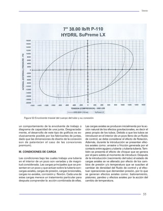 Tuberías                                                                                                                                                                                                    Tuberías




                                                   Figura 49 Degollamiento de TR en la junta
       Figura 47 Degollamiento de TR en la junta




                                                                                                   Figura 53 Envolvente triaxial del cuerpo del tubo y su conexión


                                                                                               un comportamiento de la envolvente de trabajo o            Las cargas axiales se producen inicialmente por la ac-
                                                                                               diagrama de capacidad de una junta. Desgraciada-           ción natural de los efectos gravitacionales, es decir el
                                                                                               mente, el desarrollo de este tipo de gráficos es ex-       peso propio de los tubos. Debido a que los tubos se
                                                                                               clusivamente posible por los fabricantes de juntas,        introducen en el interior de un pozo lleno de un fluido
                                                                                               dado que las dimensiones de diseño de la conexión          de control, se debe considerar el efecto de flotación.
                                                                                               son de patente(en el caso de las conexiones                Además, durante la introducción se presentan efec-
                                                                                               premium).                                                  tos axiales como: arrastre o fricción generada por el
                                                                                                                                                          contacto entre agujero y tubería y tubería-tubería. Tam-
                                                                                               III. CONDICIONES DE CARGA                                  bién se presenta el efecto de choque que se genera
                                                                                                                                                          por el paro súbito al momento de introducir. Después
                                                                                               Las condiciones bajo las cuales trabaja una tubería        de la introducción (nacimiento del tubo) el estado de
                                                                                               en el interior de un pozo son variadas y de magni-         cargas axiales se ve alterado por efecto de los cam-
                                                                                               tud considerada. Las cargas principales que se pre-        bios de presión y/o temperatura que se suscitan al
                                                                                               sentan en un pozo y que actúan sobre la tubería son:       cambiar de densidad del fluido de control y al efec-
                                                                                               cargas axiales, cargas de presión, cargas torsionales,     tuar operaciones que demandan presión, por lo que
                                                   Figura 50 Degollamiento de TR en junta
                                                                                               cargas no-axiales, corrosión y flexión. Cada una de        se generan efectos axiales como: balonamiento,
                                                                                               estas cargas merece un tratamiento particular para         pistoneo, pandeo y efectos axiales por la acción del
                                                                                               después comprender la acción combinada de ellas.           cambio de temperatura.
       Figura 48 Degollamiento de TR en la junta



50                                                                                                                                                                                                           55
 