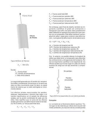 Tuberías                                                                                                                                                                                                        Tuberías




cierto porcentaje de ovalidad y excentricidad. Es                                                                                                                 FT = Fuerza axial total (lbf)
decir, no existen tuberías con diámetro y espesor
                                                                                                                                                                  Fap = Fuerza axial por pandeo (lbf)
constante. En la figura 22 se muestra la sección
                                                                                                                                                                  FaP = Fuerza axial por pistoneo (lbf)
                                                                                                       u1
tansversal de una tubería perfecta. Por lo que se
tiene que medir el efecto que estas imperfeccio-                                                                                                                  Fat = Fuerza axial por temperatura (lbf)
                                                                                           R
nes tienen en la resistencia al colapso del tubo.                                                 r                                                               FaB = Fuerza axial por balonamiento (lbf)
                                                       Dmin.                                      q
                                  Secciónde la                                                                                                                    Sin embargo, para fines de diseño, también es im-
                                  tubería                                                                                                                         portante cuantificar el grado de contracción o
                                  transversal
                                                                                                                                                                  elongación que sufre una sarta. Esta consideración
                                                                                                                                                                  debe realizarse en aparejos de producción que cuen-
                                                                                                                                                                  tan con un empacador. Este debe mantener una lon-
                                                                      u2                                                                                          gitud de sellos capaz para contener esta deforma-
                                                                                Dnom.
                                                                                                  u2                                                              ción. La longitud de deformación de la tubería será:

                                                                                Dmax.                                                                             DL = DLP + DLp + DLB + DLT
                    Dnom.
                                                                                                                                                                  DL = Cambio de longitud otal (ft)
      Figura 22 Sección transversal de una tubería        Figura 23 Contorno de una tuberia ovalada                                                               DLP= Cambio de longitud por pistoneo (ft)
      perfecta                                                                                                                                                    DLp = Cambio de longitud por pandeo (ft)
                                                                                                                                                                  DLB = Cambio de longitud por balonamiento (ft)

La ovalidad: se define como el máximo diámetro                              e= δ                                                                                  DLT = Cambio de longitud por temperatura (ft)

exterior, menos el mínimo diámetro exterior dado
                                                                                t                                                                                 Con lo anterior, es posible obtener la longitud de
en una sección plana, divida por el diámetro exte-     donde:                                                                                                     sellos que debe tener un empacador para absorber
rior nominal. En la figura 23 se muestra el contorno                                                                                                              las contracciones y elongaciones de la tubería. Por
                                                            e = excentricidad                               Figura 59 Efecto de Pistoneo
de una tubería ovalada                                                                                                                                            eso es importante cuantificar si la magnitud de los
                                                            d = tmax –tmin                                                                                        efectos axiales que toman lugar en cada uno de los
                                                            tmax = máximo espesor                                     FaT= - 58.8 DTw                             eventos de carga son de tipo tensional o compre-
                   S = (Dmax -Dmin)                         tmin = mínimo espesor                                                                                 sional.
                          Dnom
                                                            t = espesor nominal
                                                                                                            Donde:
                                                                                                                 FaT: Fuerza Axial
                                                                                                                 DT: Cambio de temperatura
donde:                                                   t max.                                                  w: Peso de la tuberia
           S = ovalidad                                                 d                   d
           Dmax = diámetro máximo exterior
           Dmim = diámetro mínimo exterior                                                                  La carga axial generada por el cambio de tempera-
           Dnom = diámetro exterior nominal                                                                 tura debe considerarse únicamente en la sarta que
                                                                                                            esta con libre movimiento axial. Es decir, en aquel
                                                                                                            tramo de tubería que no está restringida en movi-
Queda de manifiesto que el proceso de fabricación                                                           miento lateral.
de un tubo no es perfecto. Es decir se genera una
imperfección al producir un tubo con un diámetro                                                            Los efectos axiales mencionados de pandeo,
                                                          t nom.
ligeramente irregular en su cara exterior.                                                                  pistoneo, balonamiento y térmico dan lugar a un
                                                                                                            cambio significativo en el estado de esfuerzos        Figura 60 Forma esquemática de una tubería pandeada
La excentricidad: es una medida de las imperfeccio-                                 d    t min.
                                                                                                            axiales, por la acción combinada de cada uno de
nes detectadas en una tubería por efecto de los cam-                                                        ellos. Esto significa que la suma de los efectos
                                                        Figura 24 Sección transversal de una tubería                                                              Corrosión
bios de espesor en el cuerpo del tubo ver figura 24.    excentrica ovalada                                  axiales generaran una deformación total en la tube-
                                                                                                            ría. Por lo tanto, la fuerza axial total será:        La corrosión es un fenómeno electro-químico. Tie-
                                                                                                                                                                  ne lugar en las tuberías por efecto de la acción del
                                                                                                                     FaT = Fap +FaP + FaT + FaB                   medio ambiente y la reacción de los constituyentes

36                                                                                                                                                                                                                69
 