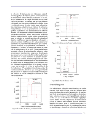 Tuberías                                                                                                                                                                                                                                        Tuberías




veniente mencionar que durante la etapa de                solo hecho, da lugar a lo que llamamos análisis mecá-     la selección de las tuberías con métodos y procedi-
                                                                                                                                                                                                   0                           Carga
cementación de la lechada de cemento, las seccio-         nico de las tuberías. Este análisis que nos permite me-   mientos gráficos. El método gráfico por excelencia es
nes de flujo generadas por el diámetro exterior de        dir el impacto real de las cargas sobre la capacidad de   el denominado "Carga Máxima", que como ya se dijo,                                                         Resistencia
                                                                                                                                                                                                2000
la TR y el calibre del agujero de un pozo, juegan un      resistencia de una tubería.                               se usa para evaluar las cargas actuantes en una tube-
papel trascendental para optimizar la velocidad de                                                                  ría. Es sin embargo, un método que propuso el segui-
                                                                                                                                                                                                4000
desplazamiento del cemento. Además, durante las           Generalmente, es recomendable considerar como             miento a la representación gráfica de la relación carga




                                                                                                                                                                                      MD (ft)
operaciones de perforación, los diámetros de las TRs      cargas aquellas situaciones que den lugar a las con-      - resistencia como el único medio para seleccionar                          6000
afectan el comportamiento hidráulico del pozo. Por        diciones más críticas, con la idea de propiciar car-      los materiales. Actualmente, el método de selección
tal razón, se pudiera aceptar un análisis hidráulico      gas que puedan ser soportadas por la tubería en           más práctico y en uso es precisamente un método                             8000
para el proceso de cementación y/o perforación que        todo momento. Esto produce que en algunos ca-             gráfico, cuyas bases son la selección de las tuberías
sirva de base y respaldo para la selección apropia-       sos, por la misma situación de definir condiciones        en base a la representación simultánea de las cargas.                  10000
da del diámetro de tubería de revestimiento. Gene-        críticas, las tuberías queden holgadas en cuanto a        Inician por presión y eligen las tuberías en forma
ralmente, los diámetros nominales de tuberías de          resistencia, debido a que nunca se presenten las          intuitiva para revisar las cargas axiales. Una vez reali-              12000
revestimiento son seleccionados bajo la condición         condiciones críticas.                                     zado lo anterior, se procede a mejorar la calidad del                               0         5000      10000       15000
geométrica del mínimo diámetro aceptable que per-                                                                   diseño, modificando la profundidad de colocación o                                      Presión de Estallamiento(psig)
mita mantener al aparejo de producción impuesto           Por lo tanto, dichas condiciones críticas deben con-      seleccionando o modificando otro tubular. Lo anterior
                                                                                                                                                                                   Figura 67 Gráfica de diseño por estalamiento
por el análisis nodal.                                    siderarse lo más realista posible. Así se evitarán gas-   obedece a un procedimiento interactivo que hace ne-
                                                          tos excesivos al seleccionar tuberías relativamente       cesario el uso de un programa de computadora. La
2) Diseño mecánico                                        holgadas.                                                 figura 66 a 67 muestra un ensayo del diseño de tube-                            0
                                                                                                                    rías de revestimiento de un pozo. Diferentes variantes
Definiremos por diseño mecánico al proceso que            Al aplicar como factor de decisión la relación RE-        en modo y forma de seleccionar los tubulares están                           2000
permite determinar o definir los tubulares (tubería       SISTENCIA / CARGA (R/C), se utilizan diferentes           presentes en los diferentes programas de cómputo
y junta) que conforman una sarta, bajo la premisa         metodologías para definir o seleccionar la sarta de       que existen comercialmente. Sin embargo, las bases                           4000
principal de mantener una capacidad de resistencia        tuberías óptimas. Actualmente, podemos clasificar         son observar en todo momento la relación resisten-
superior a cualquier condición de carga que se le         estas metodologías en dos corrientes importantes:         cia-carga. Por un lado, existen programas que cuen-




                                                                                                                                                                                      MD (ft)
                                                                                                                                                                                                 6000
imponga, dentro de las consideraciones de opera-          la DETERMINISTICA y la PROBABILÍSTICA25. Las ba-          tan con una basta base de datos en la que mantienen
ción en la cual se utilizará, y seleccionar bajo una      ses y tratado de este capítulo concierne exclusiva-       la mayor parte de las especificaciones tubulares, so-
estricta revisión de costos, la sarta de tuberías que     mente a la metodología determinística, dado que           bre todo para tuberías API. Esto sirve para el ingenie-                      8000
resulte ser la mas rentable.                              se fundamenta la selección de tubulares exclusiva-        ro de perforación al evitar la aplicación de la
                                                          mente observando la relación (R/C). Es decir, deter-      formulaciones API para determinar la capacidad de                           10000
                                                                                                                                                                                                              Carga
Básicamente en el diseño mecánico se aplica el cri-       minar en todo punto de la tubería la relación R/C.        resistencia tubular. Mientras que otros, permiten la
                                                                                                                                                                                                              Resistencia
terio de RESISTENCIA / CARGA > 1 como el factor           Mientras que en la metodología probabilística se          actualización de las especificaciones tubulares para                        12000
de decisión para la selección de los tubulares. Esto      realiza una revisión estadística y una estimación de      dar libertad de utilizar las especificaciones de tube-
                                                                                                                                                                                                        0     750000 1500000        2250000
implica reconocer ampliamente el desempeño me-            la probabilidad de la ocurrencia de falla de la tube-     rías propietarias.
                                                                                                                                                                                                                Carga Axial (lbf)
cánico de las tuberías y la predicción más realista       ría, con la premisa de que la relación R/C sea mayor
                                                                                                                                   0
de las condiciones de carga a las cuales la tubería       de uno. En los últimos años esta metodología ha                                                       Carga
trabajará.                                                ganado muchos adeptos, su aplicación se ha exten-                                                                       Figura 68 Gráfica de diseño axial
                                                          dido (desde 1990), a las principales compañías ope-                    2000                           Resistencia

Cuando hablamos de diseño, implícitamente se              radoras de perforación.                                                                                               Selección de juntas
sobreentiende que se trata de una condición idea-                                                                                4000
lizada en un futuro cercano, sobre todo para la           Retrospectiva de métodos                                                                                              Los métodos de selección mencionados, se funda-




                                                                                                                       MD (ft)
cuantificación de las cargas. Por tal razón, el tér-                                                                             6000                                           menten en la selección de tuberías. Relegan a un
mino “predicción de cargas”, está correctamente           Metodologías de diseño mecánico                                                                                       segundo plano de revisión la selección de las jun-
aplicado. Entonces se establece como el medio                                                                                    8000                                           tas. Dada la naturaleza más heterogénea de las jun-
propicio para estimar o extrapolar las condiciones de     En el diseño mecánico de tuberías, siempre han                                                                        tas y prácticamente por la imposibilidad actual de
trabajo de una tubería. Es de gran importancia reco-      existido métodos que auxilian al ingeniero para                   10000                                               contar con una basta información de las especifica-
nocer esta observación, porque al llevar a cabo la co-    obtener la mejor selección de una sarta de un                                                                         ciones de las mismas, el proceso de selección de
locación de las tuberías en el pozo, las condiciones de   pozo. Sin embargo, las condiciones técnicas y la                  12000                                               juntas se traduce básicamente en dos aspectos:
trabajo serán significativamente diferentes a las plan-   aplicación de dichos métodos, obedecen más bien                               0          5000     10000       15000   revisión por carga axial, y revisión por costo. Es
teadas. En este caso, para valorar el desempeño me-       a los dos aspectos importantes que hay que ob-                                                                        decir, se establece el grado de carga axial actuante
cánico de la tubería se deberán considerar las cargas     servar: el desempeño mecánico de una tubería y                                    Presión de Estallamiento(psig)      en las tuberías, y después se selecciona la junta cuya
reales a las que se ve sometido. Y básicamente, este      la predicción de las cargas.                                Figura 66 Gráfica de diseño por estallamiento


30                                                                                                                                                                                                                                               75
 