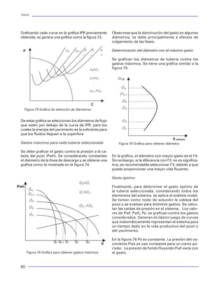 Tuberías                                                                                                                                                                                                                Tuberías




Graficando cada curva en la gráfica IPR previamente      Obsérvese que la disminución del gasto en algunos       Purgado                                                  Finalización del proceso. Una vez realizada la ins-
obtenida, se genera una gráfica como la figura 73.       diámetros, se debe principalmente a efectos de                                                                   pección electromagnética, se procede a eliminar
                                                         colgamiento de las fases.                               El purgado es un proceso que consiste en la elimi-       toda cantidad de polvo en los extremos de la pieza,
                                                                                                                 nación del aire del interior del tubo.                   rosca y sello. Se engrasan perfectamente la rosca y
                                                         Determinación del diámetro con el máximo gasto                                                                   el sello en ambos extremos y se colocan los protec-
                                                                                                                 Condiciones de operación                                 tores, primero manualmente y posteriormente, se
                                                         Se grafican los diámetros de tubería contra los                                                                  aprieta con la llave.
                                                         gastos máximos. Se tiene una gráfica similar a la       La presión a la que se prueba el tubo, es acorde al
                                                         figura 75.                                              grado de acero, diámetro y libraje. Se aplica la norma   Colocación del sello VAMPVC. Este sello se coloca
                                                                                                                 5CT API.                                                 en los extremos de la pieza, aproximadamente a l
                                                                                                                 El tiempo mínimo de duración de la prueba es de 5        pulgada después de la salida de la rosca.
                                                                                                                 segundos.                                                La inspección se realiza al 100 %
                                                                                                                 Graficado de la prueba.                                  Especificación de referencia API 5A5

                                                                                                                 Se hará un registro en el reporte de inspección de       Embarque
                                                                                                                 prueba hidrostática.
                                                                                                                                                                          Las tuberías inspeccionadas se estiban en el patio
                                                                                                                 Estensilado de la tubería e inspección final de ex-      según su diámetro. Se cargan los trailers con dicha
   Figura 73 Gráfica de selección de diámetros
                                                                                                                 tremos                                                   tubería colocando separadores de madera entre
                                                                                                                                                                          estibas, se flejan y se amarran con cadenas.
De estas gráfica se seleccionan los diámetros de flujo                                                           La tubería deberá tener los siguientes datos:
que estén por debajo de la curva de IPR, para los                                                                Diámetro exterior nominal en mm.                         Se realizan los trámites correspondientes para per-
cuales la energía del yacimiento es la suficiente para                                                           Espesor nominal.                                         mitir la salida del producto.
que los fluidos lleguen a la superficie                                                                          Metraje.
                                                                                                                 Tipo de rosca.                                           Estándares sobre tuberías
Gastos máximos para cada tubería seleccionada                Figura 75 Gráfica para obtener diámetro
                                                                                                                 Prueba no destructiva opcional cuando el cliente         A nivel mundial existen varias organizaciones e
Se debe graficar el gasto contra la presión a la ca-                                                             lo solicite                                              instituciones que estudian e investigan, todo lo
beza del pozo (Pwh). Se considerando constantes          En la gráfica, el diámetro con mayor gasto es el F4.                                                             concerniente al tema de tuberías utilizadas para
el diámetro de la línea de descarga y se obtiene una     Sin embargo, si la diferencia con F3 no es significa-   Esta prueba consiste en una inspección por partí-        la industria petrolera. Dichas instituciones se en-
gráfica como la mostrada en la figura 74.                tiva, es recomendable seleccionar F3, debido a que      culas magnéticas en los extremos de la tubería para      focan principalmente al establecimiento de
                                                         puede proporcionar una mayor vida fluyente.             verificar la ausencia de defectos.Antes de ser ins-      estándares para la fabricación, uso y prueba de
                                                                                                                 peccionada la pieza, se verifica su identificación y     materiales, como un medio de coadyuvar a los
                                                         Gasto óptimo                                            se le quitan los protectores de los extremos.            ingenieros en la mejor toma de decisiones y a
                                                                                                                                                                          establecer condiciones y recomendaciones para
                                                         Finalmente, para determinar el gasto óptimo de          Limpieza. Los extremos se limpian con aserrín y es-      el adecuado aprovechamiento de las tuberías.
                                                         la tubería seleccionada, considerando todos los         topa (en caso de tubería almacenada se emplea sol-
                                                         elementos del sistema, se aplica el análisis nodal.     vente ecológico para aflojar la grasa) en roscas, se-    API
                                                         Se toman como nodo de solución la cabeza del            llos y parte interna del piñón abarcando una longi-
                                                         pozo y se evalúan para distintos gastos. Se calcu-      tud de 18".                                              Una de las instituciones más serias y de mayor
                                                         lan las caídas de presión en el sistema. Los valo-                                                               presitigio a nivel internacional y que ha trabajado
                                                                                                                                                                          para la industria petrolera desde 1919, es el
                                                         res de Pwf, Pwh, Pe, se grafican contra los gastos      Verificación. Inspección visual y al tacto en rosca y
                                                                                                                                                                          American Petroleum Institute ( API ). En el seno de
                                                         considerados. Generan el clásico juego de curvas        sello por posibles golpes, desgarramientos, escalo-
                                                                                                                                                                          dicha institución se han forjado una serie de estu-
                                                         que matemáticamente representan al sistema para         nes, hilos negros, rebabas y otros defectos que se       dios e investigaciones que dieron lugar a lo que ac-
                                                         un tiempo dado en la vida productiva del pozo y         puedan presentar desde el proceso de roscado hasta       tualmente se conoce como boletines o recomenda-
                                                         del yacimiento.                                         la inspección.                                           ciones API.

                                                         En la figura 76 Ps es constante. La presión del ya-     Inspección con el polvo ferromagnético para detec-       Los estudios sobre tuberías y conexiones que el API
                                                         cimiento Pws es casi constante para un cierto pe-       tar sobre el área de 18" en los extremos, defectos       ha realizado, ha generado una gran cantidad de re-
                                                         ríodo. La presión de fondo fluyendo Pwf varía con       tales como fisuras, grietas, escamas, falta de mate-     ferencias, que en muchos de los casos, aplicamos
     Figura 74 Gráfica para obtener gastos máximos       el gasto.                                               rial, marcaduras de mordazas.                            en cada una de las etapas en las que se utilizan las


80                                                                                                                                                                                                                        25
 