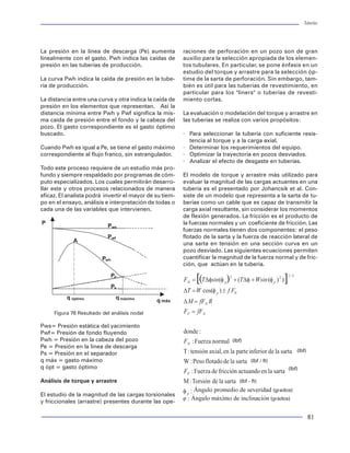Tuberías                                                                                                                                                                                                                         Tuberías




     Porcentaje del contenido de fierro en la solución      Inspección con cobra, que es un dispositivo cilíndri     La presión en la línea de descarga (Pe) aumenta           raciones de perforación en un pozo son de gran
     La acidez total de la solución                         co metálico que recorre toda la tubería para             linealmente con el gasto. Pwh indica las caídas de        auxilio para la selección apropiada de los elemen-
     La acidez libre de la solución                         verificar que él diámetro interior del tubo sea uni-     presión en las tuberías de producción.                    tos tubulares. En particular, se pone énfasis en un
                                                            forme                                                                                                              estudio del torque y arrastre para la selección óp-
Inspección del fosfatizado                                                                                           La curva Pwh indica la caída de presión en la tube-       tima de la sarta de perforación. Sin embargo, tam-
                                                            Inspección del ovalamiento que pudiese existir debi      ría de producción.                                        bién es útil para las tuberías de revestimiento, en
Verificar la uniformidad del fosfatizado.                   do a la presión ejercida por las mordazas al momen                                                                 particular para los "liners" o tuberías de revesti-
La inspección se realiza un mínimo de tres veces            to de aplicar el par de apriete                          La distancia entre una curva y otra indica la caída de    miento cortas.
por turno. El registro se realiza en el reporte de ins-                                                              presión en los elementos que representan. Así la
pección en tinas de fosfatizado (piñones).                  Inspección de marcaduras producidas por las mor          distancia mínima entre Pwh y Pwf significa la mis-        La evaluación o modelación del torque y arrastre en
                                                            dazas.                                                   ma caída de presión entre el fondo y la cabeza del        las tuberías se realiza con varios propósitos:
Los parámetros de control están dados con base en                                                                    pozo. El gasto correspondiente es el gasto óptimo
las especificaciones del fabricante, prácticas operativas   Medición del escalón entre DI y D2. (diámetro inte       buscado.                                                  · Para seleccionar la tubería con suficiente resis-
de PRINVER y especificaciones técnicas de VAM               rior de cople y piñón).                                                                                              tencia al torque y a la carga axial.
                                                                                                                     Cuando Pwh es igual a Pe, se tiene el gasto máximo        · Determinar los requerimientos del equipo.
Colocación y apriete de coples                              El operador realiza estas inspecciones al 100%. El       correspondiente al flujo franco, sin estrangulador.       · Optimizar la trayectoria en pozos desviados.
                                                            inspector de control de calidad las realiza tres ve-                                                               · Analizar el efecto de desgaste en tuberías.
Este proceso consiste en la unión de la rosca macho         ces por turno                                            Todo este proceso requiere de un estudio más pro-
(piñón) con la rosca hembra (cople). Para esta unión                                                                 fundo y siempre respaldado por programas de cóm-          El modelo de torque y arrastre más utilizado para
se requiere un par de apriete, según el diámetro exte-      Los registros se asientan en el reporte de inspec-       puto especializados. Los cuales permitirán desarro-       evaluar la magnitud de las cargas actuantes en una
rior, el libraje, el espesor y el grado de acero.           ción en ensamblado de coples                             llar este y otros procesos relacionados de manera         tubería es el presentado por Johancsik et al. Con-
                                                                                                                     eficaz. El analista podrá invertir el mayor de su tiem-   siste de un modelo que representa a la sarta de tu-
Las piezas a unir se identifican y se limpian (que          La tubería nueva se recibe previamente probada,          po en el ensayo, análisis e interpretación de todas o     berías como un cable que es capaz de transmitir la
exista correspondencia entre el cople y el piñón).          cuando el cliente lo solicite. La prueba hidrostática    cada una de las variables que intervienen.                carga axial resultante, sin considerar los momentos
                                                            consiste en la aplicación de agua a alta presión por                                                               de flexión generados. La fricción es el producto de
Se introducen los parámetros de apriete a la com            el interior del tubo durante un tiempo determinado.                                                                la fuerzas normales y un coeficiente de fricción. Las
putadora del sistema torque-vuelta y se verifica la         Así se verifica la ausencia de fugas en la junta VAM,                                                              fuerzas normales tienen dos componentes: el peso
celda de carga.                                             la cual se observa a través de un monitor                                                                          flotado de la sarta y la fuerza de reacción lateral de
                                                                                                                                                                               una sarta en tensión en una sección curva en un
Se engrasan adecuadamente tanto el piñón como               Prueba hidrostática (opcional cuando el cliente lo                                                                 pozo desviado. Las siguientes ecuaciones permiten
el cople a ensamblar.                                       solicite)                                                                                                          cuantificar la magnitud de la fuerza normal y de fric-
                                                                                                                                                                               ción, que actúan en la tubería.
Se coloca el cople en el piñón.                             Para realizar esta prueba es necesario colocar a los
                                                            extremos del tubo, los dispositivos tapones que
Se aplica el par de apriete necesario y se obtiene la       consisten en un capuchón y un cabezal
gráfica de apriete. La gráfica debe mostrar:
     El torque de hombro                                    El capuchón tiene por un extremo una rosca hem-
     El torque final                                        bra VAM y por el otro extremo una válvula de alta
     Los torques recomendados                               presión. Se coloca en el piñón VAM del tubo a pro-            Figura 76 Resultado del análisis nodal
     La curva de apriete (número de vueltas vs              bar y tiene por finalidad permitir el purgado del aire
     torque)                                                en el tubo; así como también, servir de tapón            Pws= Presión estática del yacimiento
                                                            durante la prueba.                                       Pwf= Presión de fondo fluyendo
Inspección de la junta                                                                                               Pwh = Presión en la cabeza del pozo                                           (lbf)
                                                            Colocación de los dispositivos tapones                   Pe = Presión en la línea de descarga
                                                                                                                                                                                                                             (lbf)
Inspección de la unión cople - tubo (sellado)                                                                        Ps = Presión en el separador
                                                            El cabezal consta de una rosca macho VAM por
utilzando la laina (hoja metálica con máximo de es-                                                                  q máx = gasto máximo                                                                   (lbf / ft)
                                                            un extremo y de una válvula de alta presión por el
pesor de 0.003”).                                                                                                    q ópt = gasto óptimo                                                                                (lbf)
                                                            otro. Se coloca en el extremo libre del cople
                                                            ensamblado. La finalidad de este dispositivo es
Inspección con conejo, que es un disposit vo cilín-                                                                  Análisis de torque y arrastre                                                    (lbf - ft)
                                                            permitir el llenado de agua del tubo a probar; así
drico metálico para verificar la concentricidad de la                                                                                                                                Ángulo promedio de severidad (grados)
                                                            como para servir de tapón durante la ejecución
junta con respecto al tubo                                                                                           El estudio de la magnitud de las cargas torsionales
                                                            de la prueba.                                                                                                      f:   Ángulo máximo de inclinación (grados)
                                                                                                                     y friccionales (arrastre) presentes durante las ope-

24                                                                                                                                                                                                                                   81
 