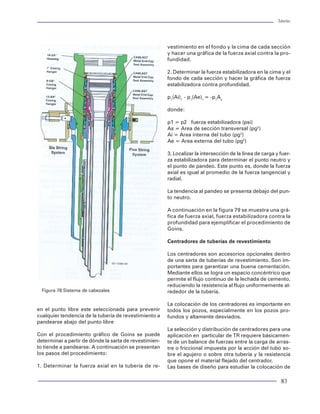 Tuberías                                                                                                                                                                                                                         Tuberías




Ejemplo de juntas                                            Proceso de maquinado                                                                                             vestimiento en el fondo y la cima de cada sección
                                                                                                                                                                              y hacer una gráfica de la fuerza axial contra la pro-
En el mercado nacional, se manejan las juntas o              A continuación se presenta el procedimiento de                                                                   fundidad.
conexiones para tubería de revestimiento TR y de             maquinado de una junta aplicada en la planta de la
producción TP que producen las compañías Prinver,            compañía Prinver, uno de los principales proveedo-                                                               2. Determinar la fuerza estabilizadora en la cima y el
Hydril y Tamsa. Sin embargo, a nivel internacional           res de juntas de Petróleos Mexicanos.                                                                            fondo de cada sección y hacer la gráfica de fuerza
existe una gran diversidad de fabricantes. Ejemplo                                                                                                                            estabilizadora contra profundidad.
de las conexiones de mayor uso actualmente se pre-           Recepción de tubería
sentan en la tabla 3 y en la figura 17:                                                                                                                                       p1(Ai)1 - p1(Ae)1 = -p1As
                                                             La tubería se descarga de los trailers en el patio de
      Tabla 3 Conexiones de mayor uso
                                                             materiales y se corrobora de acuerdo con la docu-                                                                donde:
                                                             mentación de recepción.
API                 Acopladas     R.R 8h, BCN                                                                                                                                 p1 = p2 fuerza estabilizadora (psi)
                                                             Preparación de extremos                                                                                          As = Area de sección transversal (pg2)
                    Integrales    Extrem Line                                                                                                                                 Ai = Area interna del tubo (pg2)
                                                             Se mandrila marcando con pintura blanca el rango                                                                 Ae = Area externa del tubo (pg2)
PREMIUM             Acopladas     VAM-ACE,VAM-               correspondiente.
                                  TOP,HD-563,MVAM                                                                                                                             3. Localizar la intersección de la línea de carga y fuer-
                    Lisas         VAM-FJL                    Precalentamiento. Los extremos de la tubería que se                                                              za estabilizadora para determinar el punto neutro y
                                                             van a procesar se colocan dentro de la bobina de la                                                              el punto de pandeo. Este punto es, donde la fuerza
                                                             suajadora y se les da un pre-calentamiento a 750°F ,                                                             axial es igual al promedio de la fuerza tangencial y
                                  NJO,VAM-SLIJ,HD-           con el fin de aumentar ligeramente la ductibilidad del                                                           radial.
                     Formadas     521,HD-SLX                 material y disminuir la fragilidad.
                                  HD-533,HD-CS,VAM-                                                                                                                           La tendencia al pandeo se presenta debajo del pun-
                     Recalcada    ACE-XS                     Mandrilado, se efectúa para aumentar el diámetro                                                                 to neutro.
                                                             exterior en los extremos de los tubos usando una
                                                                                                                                                                              A continuación en la figura 79 se muestra una grá-
                                                                                                                                                                              fica de fuerza axial, fuerza estabilizadora contra la
                                                                                                                                                                              profundidad para ejemplificar el procedimiento de
                                                          CONEXIONES                                                                                                          Goins.

                                                                                                                                                                              Centradores de tuberías de revestimiento

                                                                                                                                                                              Los centradores son accesorios opcionales dentro
                                                                                                                                                                              de una sarta de tuberías de revestimiento. Son im-
                                 INTEGRALES                                                  ACOPLADAS                                                                        portantes para garantizar una buena cementación.
                                                                                                                                                                              Mediante ellos se logra un espacio concéntrico que
                                                                                                                                                                              permite el flujo continuo de la lechada de cemento,
                                                                                                                                                                              reduciendo la resistencia al flujo uniformemente al-
                                                                                                                        Figura 78 Sistema de cabezales                        rededor de la tubería.
                                  FORMADAS               LISAS
       RECALCADAS                                                                   API              PREMIUM
                                 ( SEMILISAS )         ( FLUSH )                                                                                                              La colocación de los centradores es importante en
                                                                                                                      en el punto libre este seleccionada para prevenir       todos los pozos, especialmente en los pozos pro-
                                                                                                                      cualquier tendencia de la tubería de revestimiento a    fundos y altamente desviados.
                                                                                                                      pandearse abajo del punto libre
                                                                                                                                                                              La selección y distribución de centradores para una
      API Extreme line             HD-521              Vam-FJL*                    8 Hilos           Multi Vam*
                                   HD-SLX               HD-511                    10 Hilos
                                                                                                                      Con el procedimiento gráfico de Goins se puede          aplicación en particular de TR requiere básicamen-
        API Tubing                                                                                   Vam ACE*
       Vam-Ace-XS                  MAC II               HD-513*                   Buttress            Vam SL*         determinar a partir de dónde la sarta de revestimien-   te de un balance de fuerzas entre la carga de arras-
          Vam Fit                                                                                    Vam Top*         to tiende a pandearse. A continuación se presentan      tre o friccional impuesta por la acción del tubo so-
          HD-533                                                                                      HD-563*
                                                                                                                      los pasos del procedimiento:                            bre el agujero o sobre otra tubería y la resistencia
                                                                                                                                                                              que opone el material flejado del centrador.
                                                                                                                      1. Determinar la fuerza axial en la tubería de re-      Las bases de diseño para estudiar la colocación de
           Figura 17. Juntas para TRs y TPs de mayor uso en Petróleos Mexicanos
22                                                                                                                                                                                                                                83
 