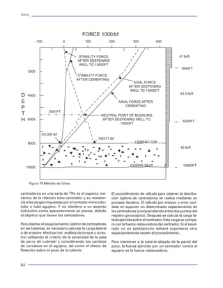 Tuberías                                                                                                                                                                                                                      Tuberías




                                                                                                                      Premium                                                  Grasa para roscas

                                                                                                                              Ventaja: Enrosque fácil, sello hermético,        De acuerdo con el API (Bul 5A2), se debe utilizar un
                                                                                                                              apriete controlado, mayor resistencia a los      elemento graso para generar una buena conexión
                                                                                                                              esfuerzos triaxiales.                            entre los elementos piñón y caja. Por lo que es ne-
                                                                                                                                                                               cesario agregar un componente graso al piñón de
                                                                                                                              Desventaja: costo elevado.                       una junta para mejorar el apriete y garantizar la
                                                                                                                                                                               hermeticidad. Las características que debe tener este
                                                                                                                      Eficiencia de juntas                                     elemento graso son las siguientes:

                                                                                                                      Una forma directa de dimensionar la capacidad            1. Cualidades de lubricación adecuada para pre-
                                                                                                                      de resistencia de una junta se ha establecido me-           venir el desgarre de las roscas.
                                                                                                                      diante el concepto de eficiencia de la junta. Se         2. Ninguna tendencia a desintegrarse ni observar
                                                                                                                      define como un número expresado en porcentaje               cambios radicales de volumen a temperaturas
                                                                                                                      de resistencia, generalmente a la tensión, respec-          de hasta 300° F.
                                                                                                                      to a la resistencia a la tensión del cuerpo del tubo.    3. No comportarse excesivamente fluida a tem-
                                                                                                                      Esto quiere decir que una junta con 100% de efi-            peraturas de hasta 300° F .
                                                                                                                      ciencia tiene una resistencia similar o mayor a la       4. Propiedades de sello suficientes para prevenir
                                                                                                                      tubería. De otra forma:                                     fugas a temperaturas de hasta 300° F.
                                                                                                                                                                               5. No secarse, endurecerse, evaporarse u oxidar-
                                                                                                                      Eficiencia =Tensión en Junta / Tensión en Tubo*100          se cambiando sus propiedades físicas .
                                                                                                                                                                               6. Resistencia a la absorción de agua.
                                                                                                                      La resistencia a la tensión debe ser expresada a la      7. Suficiente capacidad para rellenar micro-
                                                                                                                      mínima cedencia en ambos casos.                             huecos y prevenir fugas en roscas redondas
                                                                                                                                                                                  API para casing y tubing bajo presiones tan
                                                                                                                      Juntas para tubería de perforación.                         altas como 10000 psi.
                                                                                                                                                                               8. Debe ser fácilmente aplicable con brocha a las
                                                                                                                      Las conexiones en tuberías de perforación gene-             roscas en clima frío.
                                                                                                                      ralmente son del tipo recalcado, debido a que son
                                                                                                                      sometidas como sartas de trabajo, a grandes es-          Las grasas se identifican como “Thread Compound”
                                                                                                                      fuerzos durante las operaciones de perforación.          y se clasifican por sus componentes básicos:
                                                                                                                      Por esto deben observar una mayor resistencia
                                                                                                                      ante las cargas impuestas. A continuación se men-        SILICONE THREAD COMPOUND
                                                                                                                      cionan las juntas para tuberías de perforación más
                                                                                                                      comunes:                                                 Sólidos                64%         En peso
       Figura 79 Método de Goins                                                                                                                                               Grasa                  20%             “
                                                                                                                                                                               Silicones sólidos      03%             “
                                                                                                                      IEU (Internal-Extremal Upset): Este tipo de juntas
centradores en una sarta de TRs es el aspecto me-                                                                                                                              Silicones fluidos      03%             “
                                                          El procedimiento de cálculo para obtener la distribu-       tiene un diámetro mayor que el del cuerpo del
cánico de la relación tubo-centrador y su resisten-       ción óptima de centradores se realiza mediante un           tubo y un diámetro interno menor que el cuerpo           MODIFIED THREAD COMPOUND
cia a las cargas impuestas por el contacto entre tubo-    proceso iterativo. El cálculo por ensayo y error con-       del tubo.                                                Sólidos           64%    En peso
tubo o tubo-agujero. Y no obedece a un aspecto            siste en suponer un determinado espaciamiento de                                                                     Grasa             36%       “
hidráulico como aparentemente se piensa, debido           los centradores (comprendiendo entre dos puntos del         IF (Internal Flush): Este tipo de junta tiene un diá-
al objetivo que tienen los centradores.                   registro giroscópico). Después se calcula la carga la-      metro interno aproximadamente igual al del tubo y        El 64% en peso de sólidos en ambos casos debe
                                                          teral ejercida sobre el centrador. Esta carga se compa-     el diámetro externo mayor que el tubo, ya que es         ser un compuesto de las siguientes proporciones:
Para diseñar el espaciamiento óptimo de centradores       ra con la fuerza restauradora del centrador. Si el resul-   en este diámetro donde está el esfuerzo.                 Polvo de grafito       18%
en las tuberías, es necesario calcular la carga lateral   tado no es satisfactorio deberá suponerse otro                                                                       Polvo de plomo         31%
o de arrastre efectiva (ver análisis de torque y arras-   espaciamientode repetir el procedimiento.                   IU (Internal Upset): Este tipo de junta tiene un         Polvo de zinc          12%
tre) utilizando el criterio de la severidad de la pata                                                                diámetro interno menor que el del tubo y un diá-         Hojuelas de cobre      03%
de perro de Lubinski y considerando los cambios           Para mantener a la tubería alejada de la pared del          metro externo casi igual al del tubo.
de curvatura en el agujero, así como el efecto de         pozo, la fuerza ejercida por un centrador contra el
flotación sobre el peso de la tubería.                    agujero es la fuerza restauradora.                          Estas juntas están diseñadas para trabajar en tensión.


84                                                                                                                                                                                                                             21
 