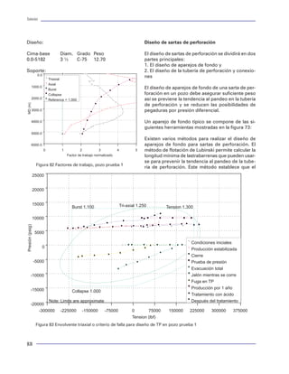 Tuberías                                                                                                                                                                                                                                            Tuberías




  Diseño:                                                                      Diseño de sartas de perforación                          carbono. Pero sólo se puede lograr si se evita la trans-     y enfriarlo en condiciones convenientes. De esta for-
                                                                                                                                        formación de la austenita en mezclas de ferrita y            ma, se modifica la estructura microscópica de los
  Cima-base                   Diam. Grado Peso                                 El diseño de sartas de perforación se dividirá en dos    cementita. La dureza es la resistencia a la deforma-         aceros, se verifican transformaciones físicas y a ve-
  0.0-5182                    3½    C-75 12.70                                 partes principales:                                      ción permanente por un penetrador de tamaño y for-           ces también hay cambios en la composición.
                                                                               1. El diseño de aparejos de fondo y                      ma específicos, bajo una carga estática.
                                                                                                                                                                                                     Todos los tratamientos térmicos consisten en so-
  Soporte:                                                                     2. El diseño de la tubería de perforación y conexio-
                                                                                                                                        Para determinar si una pieza de acero ha sido o no           meter un metal a un ciclo definido de tiempo-tem-
                                                                               nes
                                                                                                                                        endurecida, depende del contenido de martensita              peratura. Se divide en tres etapas:
                                                                                                                                        en la microestructura. Si existe menos del 50% de
                                                                               El diseño de aparejos de fondo de una sarta de per-                                                                   1. Calentamiento
                                                                                                                                        martensita, se dice que el material no tiene condi-
                                                                               foración en un pozo debe asegurar suficiente peso
                                                                                                                                        ciones de endurecimiento. La máxima dureza de                2. Mantenimiento de la temperatura
                                                                               así se previene la tendencia al pandeo en la tubería
                                                                                                                                        cualquier acero está asociada con la estructura com-
                                                                               de perforación y se reducen las posibilidades de                                                                      3. Enfriamiento
                                                                                                                                        pletamente martensítica.
                                                                               pegaduras por presión diferencial.
                                                                                                                                                                                                     El ritmo de calentamiento es importante cuando el
                                                                                                                                        Esta estructura se puede lograr si las difusiones y
                                                                                                                                                                                                     acero se encuentra en condiciones de grandes esfuer-
                                                                               Un aparejo de fondo típico se compone de las si-         transformaciones dependientes de la austenita son
                                                                                                                                                                                                     zos, tales como los producidos por un severo trabajo
                                                                               guientes herramientas mostradas en la figura 73:         anuladas debido a un enfriamiento rápido.
                                                                                                                                                                                                     en frío o por un endurecimiento previo. En tales con-
                                                                                                                                        Cuando es enfriado bajo ciertas condiciones, la capa-        diciones el ritmo de calentamiento debe ser lento.
                                                                               Existen varios métodos para realizar el diseño de
                                                                                                                                        cidad de un acero para transformarse parcial o total-
                                                                               aparejos de fondo para sartas de perforación. El                                                                      El objetivo de mantener la temperatura de tratamien-
                                                                                                                                        mente de austenita a martensita en una profundidad
                                                                               método de flotación de Lubinski permite calcular la                                                                   to es para asegurar la uniformidad de la temperatu-
                                                                                                                                        dada, es el proceso físico para definir el endurecimiento.
                                                                               longitud mínima de lastrabarrenas que pueden usar-                                                                    ra a través de todo su volumen.
                                                                               se para prevenir la tendencia al pandeo de la tube-      Efecto del carbono
                  Figura 82 Factores de trabajo, pozo prueba 1                                                                                                                                       La estructura y las propiedades del acero dependen
                                                                               ría de perforación. Este método establece que el
                                                                                                                                        La capacidad de temple del acero aumenta con el              de su ritmo de enfriamiento y éste a su vez, es con-
             25000                                                                                                                      contenido de carbono, desempeñando dos papeles               trolado por factores tales como la masa, el medio
                                                                                                                                        en el templado del acero:                                    para templar, etcétera.
             20000                                                                                                                      1. 0.6% de Carbono, facilita el sobreenfriamiento            Los tratamientos térmicos más importantes son:
                                                                                                                                           de la austenita a 93.3°C, facilitando el templado
                                                                                                                                                                                                     Templado: Tiene por objetivo endurecer y aumen-
                                                                                                                                           del acero. El carbono actúa como retardador,
             15000                                               Tri-axial 1.250                                                                                                                     tar la resistencia de los aceros.
                                    Burst 1.100                                            Tension 1.300                                   disminuyendo la velocidad de transformación.
                                                                                                                                                                                                     Revenido: Es un tratamiento que se aplica después
                                                                                                                                        2. El carbono presente en la martensita recien for-
             10000                                                                                                                                                                                   de que una pieza de acero ha sido previamente tem-
                                                                                                                                           mada aumenta la dureza, el carbono disuelto o
                                                                                                                                                                                                     plada. El objetivo de hacerlo es disminuir la dureza y
                                                                                                                                           parcialmente precipitado en forma de cementita,
Presión (psig)




                                                                                                                                                                                                     resistencia de los aceros templados. Así se eliminan
                 5000                                                                                                                      es probablemente el factor más importante que
                                                                                                                                                                                                     las tensiones internas creadas en el templado y se
                                                                                                                                           hace a la martensita dura.
                                                                                                       Condiciones iniciales                                                                         mejora la tenacidad, se estabiliza la estructura, se
                     0                                                                                                                  Ensayo de dureza                                             cambia el volumen. Al final, el acero queda con la
                                                                                                       Producción estabilizada
                                                                                                                                                                                                     dureza deseada.
                                                                                                       Cierre                           Los ensayos de dureza Brinell y Rockwell se basan
                 -5000                                                                                 Prueba de presión                en la resistencia a la penetración que opone la su-          Recocido: El objetivo principal es ablandar al acero,
                                                                                                       Evacuación total
                                                                                                                                        perficie del cuerpo en exámen a una esfera durísi-           regenerar su estructura o eliminar tensiones inter-
                                                                                                                                        ma o a una punta de diamante que trata de penetrar           nas. Es decir, desarrolla una estructura no marten-
          -10000                                                                                       Jalón mientras se corre
                                                                                                                                        bajo una carga preestablecida. La dureza máxima              sítica de baja dureza y alta ductilidad.
                                                                                                       Fuga en TP                       obtenida en el acero martensítico nunca excede una
                                                                                                       Producción por 1 año                                                                          Normalizado: Consiste en un calentamiento a una
          -15000                    Collapse 1.000                                                                                      dureza Rockwell C68 y una Brinell de 745.
                                                                                                                                                                                                     temperatura ligeramente más elevada que la crítica
                                                                                                       Tratamiento con ácido
                                                                                                                                        Tratamientos térmicos de los aceros                          superior, seguido de un enfriamiento en aire. De esta
                         Note: Limits are approximate                                                  Después del tratamiento
          -20000                                                                                                                                                                                     forma el acero obtiene una estructura y propieda-
                                                                                                                                        Los tratamientos térmicos de los aceros tienen por
                   -300000    -225000     -150000       -75000          0          75000    150000    225000     300000        375000                                                                des que arbitrariamente se consideran como nor-
                                                                                                                                        objetivo mejorar las propiedades y características
                                                                                                                                                                                                     males y características de su composición.
                                                                        Tension (lbf)                                                   de los aceros, para obtener propiedades deseadas
                  Figura 83 Envolvente triaxial o criterio de falla para diseño de TP en pozo prueba 1                                  de éstos. Consiste en calentar y mantener al acero a         Se utiliza para piezas irregulares y también sirve para
                                                                                                                                        temperaturas adecuadas durante un cierto tiempo              destruir los efectos de un tratamiento anterior de-


  88                                                                                                                                                                                                                                                   17
 