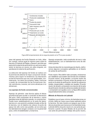 Tuberías                                                                                                                                                                                                                    Tuberías




                                                                                                                 obtener la gran variedad de microestructuras y pro-     tre la troostita y martensita. El ritmo de difusión es
                                                                                                                 piedades del acero.                                     muy lento para permitir el movimiento del carbono en
                                                                                                                                                                         distancias largas. La bainita tiene diferentes formas
                                                                                                                 El hierro es un elemento alotrópico. A presión at-      microestructurales que dependen de la temperatura
                                                                                                                 mosférica puede existir en mas de una forma de          de formación. La bainita inferior tiene forma lenticular
                                                                                                                 cristal, dependiendo de la temperatura:                 y está compuesta de ferrita y cementita. La bainita su-
                                                                                                                                                                         perior esta compuesta de gruesas laminas de ferrita y
                                                                                                                 ×   Hierro alfa (a ferrita) existe hasta 912°C          una fina capa de cementita (dureza 350-450 HB).
                                                                                                                 ×   Hierro gama (g austenita) entre 912 y 1394°C y
                                                                                                                 ×   Hierro delta (d ferrita) de 1394°C al punto de      Martensita. La martensita es una ferrita sobresaturada
                                                                                                                     fusión de hierro puro 1538°C                        en carbono. Son placas con forma de lentes, origina-
                                                                                                                                                                         da por un cambio brusco en la masa sin posibilidad
                                                                                                                 Constituyentes del acero                                de desarrollarse interiormente. La transformación
                                                                                                                                                                         martensítica se caracteriza por que la relación es no
                                                                                                                 Austenita. Es una solución sólida de carbono en         isotérmica, desplazante, sin difusión, exhibe histéresis,
                                                                                                                 el hierro gama. La austenita tiene la facilidad de      es isotérmica en algún grado y es autocatalítica. La
                                                                                                                 disolver mucho carbono (la cantidad de carbono          martensita es un constituyente muy duro y frágil (du-
                                                                                                                 disuelta es del 1.7% al 2.11% a una temperatura         reza 450-650 HB).
                                                                                                                 de 1145°C). El carbono es un elemento que
                                                                                                                 estabiliza la austenita e incrementa el rango de su     Sorbita. Es un constituyente extremadamente fino
                                                                                                                 formación en el acero. La austenita es muy dúctil       se forma después de recalentar una estructura tem-
                                                                                                                 (dureza 250-300 HB).                                    plada martensítica. Está constituido de Fe3C en una
                 Figura 86 Comportamiento de la carga de presión en la TP en pozo prueba 1
                                                                                                                                                                         matriz ferrítica. La martensita revenida, presenta una
                                                                                                                 Ferrita. Es una solución sólida de carbono en el        buena resistencia (dureza 250- 400 HB).
peso del aparejo de fondo flotando en lodo, debe        Aparejo empacado: está constituido de tres o más         hierro.Tiene una capacidad muy baja para disolver
ser cuando, menos igual al máximo peso sobre la         estabilizadores, con un lastrabarrena corto de diá-      carbono. La solubilidad disminuye continuamente         Composición del acero
barrena. El método de Paslay y Dawson, permite que      metro grande.                                            desde un máximo de sólo 0.02% a una temperatura
parte de la tubería de perforación se usa como peso                                                              de 727°C. La solubilidad a temperatura ambiente es      Los aceros contienen elementos aleantes e impu-
sobre la barrena en pozos con altos ángulos, sin        Antes de describir la metodología de diseño, defini-     despreciable (0.005%). La ferrita es un constituyen-    rezas que deberán ser incorporadas a las estruc-
pandearse la tubería de perforación.                    remos algunos conceptos aplicables en el diseño          te dúctil y maleable(dureza 80-100 HB).                 turas austenítica, ferrita y cementita. Algunos ele-
                                                        de sartas de perforación:                                                                                        mentos actúan como estabilizadores (mangane-
La selección del aparejo de fondo se realiza con                                                                 Cementita o carbono de hierro. Está compuesta de        so, níquel, silicio, cromo y niobio) y algunos son
la premisa de obtener la mejor conjunción de ele-       Punto neutro: Para definir este concepto, iniciaremos    fierro y carbono Fe3C. Es un constituyente muy duro     fuertes formadores de carburo (titanio, niobio,
mentos para lograr la tendencia a la desviación         por establecer que existen dos formas de considerar      y frágil. La cementita contiene 6.67% de carbono y      molibdeno y cromo si se encuentran en grandes
en las formaciones que van a ser perforadas, con-       el punto neutro: el de pandeo y el punto neutro de       es magnética hasta 210°C en promedio (dureza            cantidades).
siderando los datos de echados, fallas, fracturas       tensión-compresión. El punto neutro de pandeo es el      ~700HB).
                                                                                                                                                                         Factores que rigen las características mecánicas del
y grado de compacidad de las formaciones (du-           punto en la sarta de perforación, donde los esfuerzos
                                                                                                                                                                         acero:
ras, semiduras y suaves; así como abrasivas o no        axiales, tangenciales y radiales son iguales. El punto   Perlita. Es un constituyente que se origina de la
abrasivas).                                             neutro de tensión-compresión es el punto de la sarta     austenita y del rearreglo y redistribución del car-
                                                        de perforación donde los esfuerzos axiales de tensión    bono en la cementita en hojuelas de ferrita. Se da      ×   Composición química elemental. Es el resul-
Los aparejos de fondo convencionales                    y compresión son iguales a cero. La figura 88 muestra    en un proceso de difusión debido a la actividad             tado del análisis químico. La composición quí-
                                                        esquematicamente estos conceptos.                        térmica. Contiene 0.85% de carbono y no disuel-             mica condiciona la constitución fisico-quími-
Aparejo de péndulo: esta técnica aplica el efecto                                                                ve el carbono. Es magnética y dúctil (dureza 200-           ca y propiedades de los mismos constituyen-
gravitacional para ayudar a controlar la desviación     Método de flotación de Lubinski                          250 HB).                                                    tes. No es modificable por tratamientos me-
del pozo. Está compuesto de la barrena y varios                                                                                                                              cánicos o térmicos.
lastrabarrenas de diámetro grande, un conjunto liso.    Establece que el peso mínimo de lastrabarrenas en        Troostita. Es similar a la perlita pero de dimensio-
Puede tener estabilizadores en la sarta de lastra-      el lodo, debe ser mayor que el peso aplicado sobre       nes ultra-microscópicas y de dureza más eleva-          ×   Constitución fisico-química. Caracteriza la na-
barrena en una posición predeterminada arriba de        la barrena. De ésta manera se asegura que la ten-        da. Es un constituyente fuera de equilibrio de              turaleza y la proporción de diversas fases, don-
la barrena, con el objetivo de colocar el punto de      dencia al pandeo permanezca en los lastrabarrenas.       suave temple, se encuentra normalmente con la               de la aleación fue formada. Es modificable por
apoyo tan alto como sea posible, así se evita que       Lubinski define al punto neutro en una sarta de per-     martensita (dureza 250-350 HB).                             tratamientos térmicos reversibles en condicio-
los lastrabarrena tengan contacto con la pared del      foración cuando "el peso flotado de la porción de                                                                    nes del diagrama de equilibrio Fe-C, pero no es
pozo, entre el estabilizador y la barrena.              una sarta de perforación debajo del punto neutro,        Bainita. Es un constituyente de temple intermedio en-       modificable por tratamientos mecánicos.

90                                                                                                                                                                                                                           15
 
