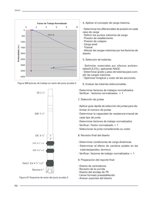 Tuberías                                                                                                                                                                                                                                                                               Tuberías




                                        Factor de Trabajo Normalizado                  4. Aplicar el concepto de carga máxima.                                                Vaciado con boquilla refractaria

                             0      2           4                     6   8   10                                                                                              Control automático de velocidad

                        0
                                                                                       · Determinar los diferenciales de presión en cada                                      y nivel en distribuidor y molde

                                                                                       caso de carga                                                                          Control computarizado en
                                                                                                                                                                              enfriamiento
                                                    Fd=1.6                             · Definir los puntos máximos de carga
                      500                                                                                                                                                     Laboratorio Baumann
                                                                                       · Presión de estallamiento                                                             Barras redondas 215, 270, 310 y
                      1000                                                             · Presión de colapso                                                                   371 mm

                                                                                       · Carga axial
  Profundidad ( m )




                      1500                                                             · Triaxial
                                                                                       · Afectar las cargas máximas por los factores de
                      2000                                                             diseño

                      2500                                                             5. Selección de tuberías.

                      3000                                                             · Delimitar materiales por efectos ambien-
                                                                                       tales(H2S,CO2), aplicando NACE.
                      3500
                                                                                       · Determinar grado y peso de tuberías para cum-                                                                                 7 pases, 15100Kw, 11 motores de C.D.

                                                                                       plir las cargas máximas                                                                                                         Laminador extractor de 4 pases.
                      4000                                                                                                                                                                                             Controlado por MPR, conectados al sistema computarizado de regulación.
                                                                                       · Optimizar longitud y costo de las secciones
                                                                                                                                           Figura 4 Máquina de colada continua de barras redondas                      2 desescamadores en línea.

        Figura 90Factores de trabajo en sarta del pozo prueba 2                        6. Evaluar las tuberías seleccionadas.                                                                                          Desoxidación interior del perforado.
                                                                                                                                                                                                                       Uniformidad del espesor.
                                                                                                                                            Tratamiento térmico: Existen tres tipos de tratamien-
                                                                                                                                                                                                                       Baja excentricidad.
                                                                                   · Determinar factores de trabajos normalizados           tos térmicos: temple, revenido y normalizado. El tra-
                                    TP 3 ½”                                        · Verificar : factores normalizados > 1                  tamiento térmico de temple y revenido es utilizado                      Figura 5 Laminado continuo a mandril retenido. Tipo
                                                                                                                                            para tuberías de acero C75, L80, N80, TRC95, P110,                      M.P.M. (Multitand Pipe Mill)
                                                                                   7. Selección de juntas                                   TAC 110, Q125 y TAC140.
                                                                                                                                                                                                                 Prueba de Inspección electromagnética. Se hace con
                                                                                   · Aplicar guía rápida de selección de juntas para de-    Temple: El tubo es llevado a un horno. Ahí se au-                    el equipo AMALOG IV, donde se detectan defectos
                                                                                                                                            menta gradualmente la temperatura hasta 860°C,                       longitudinales y transversales, internos y externos.
                                                                                     limitar el número de juntas
                                                                                                                                            esto modifica la estructura molecular del acero a                    Asimismo, se mide el espesor de la pared del cuerpo
                                   HW 3 ½”                                         · Determinar la capacidad de resistencia triaxial de     una austenita. Posteriormente, el tubo se sumerge                    del tubo y se compara el grado de acero.
                                                                                     cada tipo de junta                                     súbitamente en agua a temperatura de 40°C, alte-
                                                                                   · Determinar factores de trabajo normalizados            rando la estructura molecular a una martensita, la                   Posteriormente se cortan los extremos del tubo y
                                                                                                                                            cual es dura y poco dúctil. En la figura 6 se muestra                se les maquinan los biseles. Para eliminar la rebaba
                                                                                   · Verificar: Factor normalizado > 1
                                                                                                                                            el tratamiento térmico de temple.                                    se sopletea el interior del tubo y se introduce el
                                                                                   · Seleccionar la junta considerando su costo                                                                                  calibrador (mandril o drift) a todo lo largo del tubo.
                                                                                                                                            Revenido: La tubería es introducida a un horno que
                                   DC 4 ¾”            3                            8. Revisión final del diseño                             aumenta gradualmente su temperatura hasta 550°C.                     Inspección electromagnética método de vía húme-
                                                      2                                                                                     El calor convierte la estructura molecular en una                    da: Debido a que en los extremos la tubería llevará
                                                                                   · Determinar condiciones de carga dinámicas              martensita revenida, que es dura y dúctil. Posterior-                la mayor carga, ambos extremos del tubo son ins-
                                                                agc




                                                     1                             · Determinar el efecto de cambios axiales en las         mente es recalibrado y enderezado en caliente. Se                    peccionados por el método de partículas magnéti-
                                                                                                                                            obtiene un producto con bajos esfuerzos residuales.                  cas para determinar posibles defectos longitudinales
                                                                                      tuberías(pandeo, térmico)
                                                                                                                                            En la figura 7 se muestra el horno de revenido.                      y transversales.
                                                                                   · Verificar: factores de trabajo normalizados > 1
                                                          agc




                                                                                                                                            Normalizado: Es usado para los otros grados de tu-                   Roscado: Se realiza de acuerdo con las normas
                                                                                   9. Preparación del reporte final                         bería como: H40, J55, K55, etc. En este tratamiento                  del API, las cuales son verificadas con calibres es-
                       Dob.C Est 4 ¾” x 6”                                                                                                  el tubo es calentado sin llegar a la austenización de                trictos.
                                                                                   · Diseño de centradores                                  la estructura molecular del acero.
                                 Barrena 6 “                                       · Revisión de la corrida                                                                                                      Prueba hidrostática: El tubo se sumerge en una
                                                                                   · Diseño del anclaje de TR                               Acabado del tubo: Se realiza bajo la siguiente se-                   tina que contiene fluido y se colocan elastómeros
                                                                                   · Llenar formato preestablecido                          cuencia:                                                             en ambos extremos del tubo, donde se aplica una
                Figura 91 Esquema de sarta del pozo prueba 2                       · Anexar soportes del diseño


94                                                                                                                                                                                                                                                                                       11
 