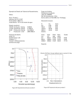 Tuberías                                                                                                                                                                                                         Tuberías




                                                                                                               Ejemplo de Diseño de Tubería de Revestimiento.   Fuga en el tubing
                                                                                                                                                                Pérdida de circulación
                                                                                                               Datos:                                           Jalón de 10000lbf
                                                                                                                                                                Vel. De Introducción: 3 ft/s
                                                                                                               Pozo: Prueba 1                                   Domo salino a 2133-2286, Gs=19.22ppg
                                                                                                               Diámetro de TR: 9 5/8"
                                                                                                               Profundidad: 3962.4 m                            Desviación el pozo:
                                                                                                               Costa afuera: 137 m de tirante de agua
                                                                                                                                                                H            Inc         Azim
                                                                                                               Estado mecánico:                                 0.0          0.00        0.00
                                                                                                               18 5/8" Conductor Casing       0-609.6           762.0        0.00        0.00
                                                                                                               13 3/8" Superficial Casing     0-1645.9          1447.8       45.00       0.00
                                                                                                               9 5/8" Producción Casing       0.0-2956.6        3962.4       45.00       0.00
                                                                                                               7"      Producción Liner       2804-3962.4       Diseño:

                                                                                                               Factores de diseño:                              Cima       base      Diám     Peso       Grado
                                                                                                               Axial:1.6                                        (m)        (m)       (pg)     (lb/p)
                                                                                                               Estallamiento:1.25                               0.0        944.9     9 5/8"   47.00      N-80
                                                                                                               Colapso:1.1                                      944.9      2468.9    9 5/8"   53.50      N-80
                                                                                                               Triaxial:1.25Geopresiones                        2468.9     2956.6    9 5/8"   58.40      P-110
                                                                                                               Eventos de carga:
                                                                                                                                                                Soporte:




      Figura 2 Proceso de fabricación de una tubería

                                                                    atmósfera y se procede al perforado.
                                                                    Se obtiene un esbozo cilíndrico. Este
                                                                    proceso es fundamental en la fabri-
                                                                    cación de tuberías sin costura y es lla-
                                                                    mado “Proceso Mannessmann”. Este
                                                                    esbozo se envía al mandril que con-
                                                                    tiene un lubricante (bórax), el cual es
                                                                    introducido al laminador continuo,
                                                                    que pasa a través de siete jaulas y
                                                                    calibradores. Ahí es donde se hace
                                                                    el tubo. Se obtienen longitudes de
                                                                    hasta 30 metros, con diámetro inte-
  Horno eléctrico de fusión    Horno de afinación  Vaciado de acero
                                                                    rior y exterior precisos, cumplien-
   Figura 3 Flujo del proceso de acería                             do con las tolerancias permitidas
                                                                    API. A la salida del calibrador, el diá-
                                                                    metro y la ovalidad son verificados
Laminado: El tocho entra al horno giratorio, que con- por medio de rayo láser y posteriormente el tubo
tiene nueve zonas de calentamiento, donde se al- es enviado a las cortadoras para dar el rango so-
canzan temperaturas de 1200°C en forma gradual. licitado. Por último, se envía al piso de enfriamien-
Al salir del horno, se envía al desescamador para to. En la figura 5 se muestra el proceso de lamina-                                                               Figura 93 Trayectoria del pozo prueba 3
                                                                                                                    Figura 92 Geopresiones del pozo prueba 3
eliminar la oxidación que sufre al contacto con la do continuo a mandril retenido.



10                                                                                                                                                                                                                95
 