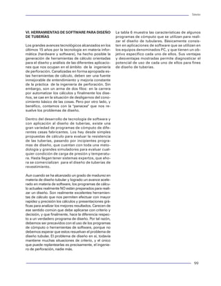 Tuberías                                                                                                                                                                                                               Tuberías




Complemento (TIE-BACK): Es una sarta de tubería          A continuación, se presentan algunos datos ca-           VI. HERRAMIENTAS DE SOFTWARE PARA DISEÑO                 La tabla 6 muestra las características de algunos
que proporciona integridad al pozo desde la cima         racterísticos de las tuberías utilizadas para la per-    DE TUBERÍAS                                              programas de cómputo que se utilizan para reali-
de la tubería corta hasta la superficie. Es un refuer-   foración de un pozo.                                                                                              zar el diseño de tubulares. Básicamente consis-
zo para la tubería de explotación. Si se tienen altas                                                             Los grandes avances tecnológicos alcanzados en los       ten en aplicaciones de software que se utilizan en
presiones protege de los fluidos corrosivos y            Tubería de perforación                                   últimos 15 años por la tecnología en materia infor-      los equipos denominados PC, y que tienen un ob-
refuerza la tubería de explotación en caso de que se     Los datos principales que deben conocerse sobre          mática (hardware y software), ha hecho posible la        jetivo específico cada uno de ellos. Sus ventajas
presenten daños. Puede cementarse parcialmente.          las tuberías de perforación son los siguientes: diá-     generación de herramientas de cálculo orientadas         y desventajas mostradas permite diagnosticar el
                                                         metro nominal, peso nominal, clase, grado, resis-        para el diseño y análisis de las diferentes aplicacio-   potencial de uso de cada uno de ellos para fines
Complemento corto (STUB): Es una sarta de tu-            tencia a la tensión, colapso y torsión.                  nes que nos ocupan en el ámbito de la ingeniería         de diseño de tuberías.
bería que funciona igual que el complemento. Pro-        La clase de tubo, se refiere al grado de usabilidad      de perforación. Canalizadas en forma apropiada es-
porciona integridad por presión para extender la         que ha tenido el tubo. El API divide las tuberías en     tas herramientas de cálculo, deben ser una fuente
cima de la tubería corta. Puede cementarse par-          clase I (tubería nueva), II, III y Premium. Un ejemplo   inmejorable de entendimiento y mejoría constante
cialmente.                                               de estas características se muestra en la tabla 1.       de la práctica de la ingeniería de perforación. Sin
                                                                                                                  embargo, son un arma de dos filos: en la carrera
Sin tubería de produccion (TUBINGLESS): Es una           Tuberías de revestimiento (TRs) y producción (TPs)       por automatizar los cálculos y finalmente los dise-
tubería de explotación que se extiende hasta la su-      Las características principales a observar en las tu-    ños, se cae en la situación de desligarnos del cono-
perficie y se utiliza como tubería de producción para    berías de revestimiento y tuberías de producción         cimiento básico de las cosas. Pero por otro lado, y
explotar los hidrocarburos.                              son: diámetro nominal, peso nominal, grado, drift,       benéfico, contamos con la "panacea" que nos re-
                                                         resistencia a la tensión, resistencia al colapso y re-   suelve los problemas de diseño.
La figura 1 muestra un esquema que representa la         sistencia al estallamiento. Un ejemplo de estos da-
forma como se colocan las tuberías de revestimien-       tos se muestra en la tabla 2.                            Dentro del desarrollo de tecnología de software y
to en el interior de un pozo.                                                                                     con aplicación al diseño de tuberías, existe una
                                                                                   Para obtener datos más         gran variedad de programas de cómputo de dife-
                                       TUBERÍA      COMPLEMENTO    SIN APAREJO     completos sobre las con-       rentes casas fabricantes. Los hay desde simples
  TUBERÍA DE       TUBERÍA
                                    COMPLEMENTO        CORTO    DE PRODUCCIÓN      diciones geométricas y         propuestas de cálculo para evaluar la resistencia
REVESTIMIENTO    CORTA ( LINER )
                                     ( TIE-BACK )      ( STUB )  ( TUBINGLESS )                                   de las tuberías, pasando por incipientes progra-
                                                                                   mecánicas y con mayor
                                                                                   detalle de las tuberías con-   mas de diseño, que cuentan con toda una meto-
                                                                                   sultar las referencias 1, 2,   dología y grandes simuladores para evaluar cual-
                                                                                   3, y 4.                        quier condición de carga de presión y temperatu-
                                                                                                                  ra. Hasta llegan tener sistemas expertos, que aho-
                                                                                   Proceso de fabricación         ra se comercializan para el diseño de tuberías de
                                                                                                                  revestimiento.
                                                                                   Debido a la importancia de
                                                                                   la tubería de acero en la      Aun cuando se ha alcanzado un grado de madurez en
                                                                                   perforación de pozos pe-       materia de diseño tubular y logrado un avance acele-
                                                                                   troleros, la fabricación       rado en materia de software, los programas de cálcu-
                                                                                   debe contar con caracte-       lo actuales realmente NO están preparados para reali-
                                                                                   rísticas de calidad extre-     zar un diseño. Son realmente excelentes herramien-
                                                                                   ma, acordes a los riesgos      tas de cálculo que nos permiten efectuar con mayor
                                                                                   y necesidades manejados        rapidez y precisión los cálculos y presentaciones grá-
                                                                                   en la Industria Petrolera.     ficas para analizar los mejores resultados. Carecen de
                                                                                                                  ese sentido común que debe aplicarse con criterio y
                                                                                   Existen tres procesos de       decisión, y que finalmente, hace la diferencia respec-
                                                                                   fabricación de tuberías: el    to a un verdadero programa de diseño. Por tal razón,
Figura 1 Esquemas representativos del uso de las tuberías de revestimiento         proceso sin costura, el        debemos ser precavidos con el uso de los programas
                                                                                   proceso con soldadura          de cómputo o herramientas de software, porque no
                                                                                   eléctrica-resistencia y el     debemos esperar que estos resuelvan el problema de
Datos de tuberías                                         proceso de soldadura eléctrica instantánea (flash).     diseño tubular. El problema de diseño en sí, todavía
                                                          El proceso más utilizado para suministrar la deman-     mantiene muchas situaciones de criterio, y el único
Los tubos utilizados en la industria petrolera de- da de tuberías dentro del ámbito de perforación (diá-          que puede replantearlas es precisamente, el ingenie-
ben cumplir con ciertas características metros desde 20” o menores) es sin lugar a dudas                          ro de perforación, nadie más.
geométricas y mecánicas dependiendo de su uso. la fabricación de tubería sin costura.

6                                                                                                                                                                                                                        99
 