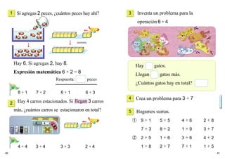 40 41
Si agregas 2 peces, ¿cuántos peces hay ahí?
Hay 6. Si agregas 2, hay 8.
Expresión matemática 6 + 2 = 8
Respuesta: peces
8 + 1 7 + 2 6 + 1 6 + 3
4 + 4 3 + 4 3 + 3 2 + 4
Hay 4 carros estacionados. Si 3 carros
más, ¿cuántos carros se estacionaron en total?
Inventa un problema para la
operación 6 + 4
Crea un problema para 3 + 7
Hagamos sumas.
➀　9 + 1 5 + 5 4 + 6 2 + 8
7 + 3 8 + 2 1 + 9 3 + 7
➁　2 + 5 1 + 6 3 + 6 4 + 2
1 + 8 2 + 7 7 + 1 1 + 5
1
2
3
4
5
Hay gatos.
Llegan gatos más.
¿Cuántos gatos hay en total?
aumenta
llegan
 