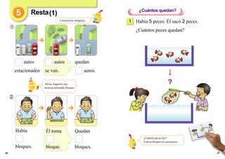 46
autos
estacionados
quedan
autos.
Él toma
bloque.
Quedan
bloques.
Había
bloques.
Había 5 peces. Él sacó 2 peces.
¿Cuántos peces quedan?
1
¿Cuántos quedan?
?
Resta(1)
47
➀
➁
Comenta las imágenes.
autos
se van.
¿Cuántos peces hay?
Coloca bloques en esta pecera
Ahora, hagamos una
historia utilizando bloques.
 