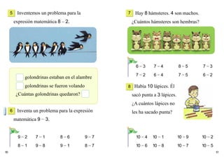 5150
Inventemos un problema para la
expresión matemática 8 – 2.
9 − 2 7 − 1 8 − 6 9 − 7
8 − 1 9 − 8 9 − 1 8 − 7
Hay 8 hámsteres. 4 son machos.
¿Cuántos hámsteres son hembras?
10 − 4 10 − 1 10 − 9 10 − 2
10 − 6 10 − 8 10 − 7 10 − 5
Había 10 lápices. Él
sacó punta a 3 lápices.
¿A cuántos lápices no
les ha sacado punta?
6 − 3 7 − 4 8 − 5 7 − 3
7 − 2 6 − 4 7 − 5 6 − 2
Inventa un problema para la expresión
matemática 9 − 3.
5
6
7
8
golondrinas estaban en el alambre
golondrinas se fueron volando
¿Cuántas golondrinas quedaron?
 