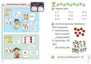 56 57
Un libro de resta con imágenes
Hagamos restas.
4 − 1 9 − 4 2 − 2
5 − 2 7 − 5 8 − 4
6 − 0 10 − 3 3 − 1
Escribe las expresiones matemáticas y
obtén las respuestas.
➀ Hay 8 manzanas.
Ellos se comen 5.
¿Cuántas quedan?
➁ Hay 6 niñas y 10
niños.
¿De cuál hay más?
Inventa un problema para 7 − 4.
1
2
3
Había 6
botellas de
jugo.
Él bebió 2
botellas
Quedan 4
botellas
Hay 4
naranjas
La diferencia
es 1 naranja
Hay 3
manzanas
Quedan
Libro
de
Diferencia
Libro
de
 
