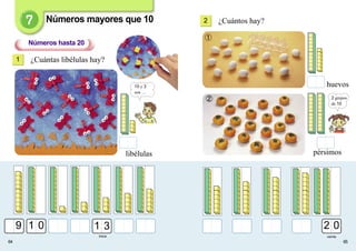 65
¿Cuántos hay?
pérsimos
huevos
➀
2 0
veinte
2
2 grupos
de 10
64
¿Cuántas libélulas hay?
libélulas
1 3
trece
1
Números mayores que 10
Números hasta 20
19 0
10 y 3
son …
②
 