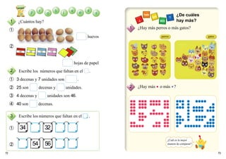 7372
¿Cuántos hay?
Escribe los números que faltan en el .
➀ 3 decenas y 7 unidades son .
➁ 25 son decenas y unidades.
➂ 4 decenas y unidades son 46.
➃ 40 son decenas.
Escribe los números que faltan en el .
¿Hay más ● o más ●?
¿Hay más perros o más gatos?
34 32
54 56
1
2
3
1
2
➀
➁
➀
➁
perros gatos
¿De cuáles
hay más?
huevos
hojas de papel
¿Cuál es la mejor
manera de comparar?
 