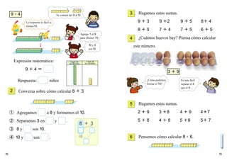 ➀ Agregamos a 8 y formemos el 10.
➁ Separamos 3 en y .
➂ 8 y son 10.
➃ 10 y son .
7978
Hagamos estas sumas.
9 ＋ 3 9 ＋2 9 ＋ 5 8＋ 4
8 ＋ 5 7 ＋ 4 7 ＋ 5 6 ＋ 5
Hagamos estas sumas.
2 ＋ 9 3 ＋8 4 ＋ 9 4＋7
5 ＋ 8 4 ＋ 8 5 ＋9 5＋ 7
Pensemos cómo calcular 8 + 6.
¿Cuántos huevos hay? Piensa cómo calcular
este número.
Expresión matemática:
9 ＋ 4 ＝
Conversa sobre cómo calcular 8 ＋ 3
Lugar de
las decenas
Lugar de
las unidades
9 + 4
2
3
4
5
6
3 ＋ 9
Respuesta: niños
Yo contaré del 9 al13.
La respuesta es fácil si
formas10.
10 y 3
son13.
Agrego 1 al 9
para obtener 10
¿Cómo podemos
formar el 10?
Es más fácil
separar el 3
que el 9…
 
