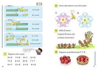 8180
Suma cada número con el del centro.
Hagamos un problema para 7 ＋ 8
Hagamos estas sumas.
9＋8 7＋6 8＋7 6＋9
7＋9 8＋9 8＋8 7＋7
6＋7 6＋6 9＋9 6＋8
8 y 2 son10.
10 y 4 son14.
6 y 4 son10.
10 y 4 son14.
5 y 5 son10.
3 y 1 son 4.
8 ＋ 6
Midori
Kenichi
Yui
Había 5 monos.
Llegaron 6 monos más.
¿Cuántos monos hay?
7
8
9
10
➀ ➁
En los tres métodos se
completó a 10.
9 + 5
Todos juntos dan14.
 
