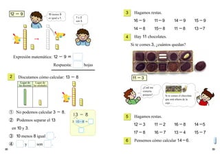 8988
Hagamos restas.
16－9 11－9 14－9 15－9
14－8 15－8 11－8 13－7
Hay 11 chocolates.
Si te comes 3, ¿cuántos quedan?
Expresión matemática: 12 － 9 ＝
➀ No podemos calcular 3 － 8.
➁ Podemos separar el 13
en 10 y 3.
➂ 10 menos 8 igual .
➃ y son .
12 － 9
Hagamos restas.
12－3 11－2 16－8 14－5
17－8 16－7 13－4 15－7
Pensemos cómo calcular 14－6.
Respuesta: hojas
Discutamos cómo calcular: 13 － 82
3
4
5
6
11－3
10 menos 9
es igual a 1. 1 y 2
son 3.
Si te comes el chocolate
que está afuera de la
caja…
¿Cuál me
comería
primero?
Lugar de
las decenas
Lugar de
las unidades
 