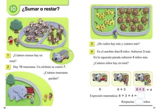 96 97
¿De cuáles hay más y cuántos más?
En el autobús iban 6 niños. Subieron 3 más.
En la siguiente parada subieron 4 niños más.
¿Cuántos niños hay en total?
Expresión matemática: 6 ＋ 3 ＋ 4 ＝
Respuesta: niños
＋ 46 ＋ 36 6 ＋ 3
4
3
¿Cuántos monos hay en
total?
Hay 16 manzanas. Un elefante se comió 7.
¿Cuántas manzanas
quedan?
1
2
¿Sumar o restar?
 
