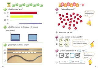 107106
¿Cuál es más larga?
➀
➁
➀
➁
➂
¿Cuál es mayor, la altura de este tanque
o su ancho?
¿Cuál tren es el más largo?
1
2
3
¿Cuántos hay aquí?
➀
1
¿Cuál número es más grande?
➀
➁
➁ 3 decenas y 8 son .
Escribe un número en el y el .
➀
➁
2
3
19 32o ?
48 42o ?
10 20 40
Es fácil si cuentas
formando grupos
de 10.
Compara las decenas y
luego compara las unidades.
¿En cuánto se
incrementan estos
números?
 