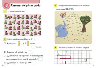 121120
Dibuja una línea que conecte en orden los
números del 50 al 100.
Pon estas 3 cuerdas en orden de longitud.
Escribe los números que faltan en el .
➀ 4 grupos de y 7 suman
sobres.
2
3
4
Resumen del primer grado
¿Cuántas muñecas hay?1
➁ 7 decenas y 6 unidades son .
➂ ¿Qué número es aquél que tiene un 9 en el lugar de
las decenas y un 6 en el lugar de las unidades?
➃ ¿Qué número es 1 menor que 100?
 