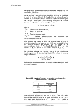 CONSORCIO HABICH
estas deberían llevarse a cabo luego de calibrar el equipo con los
resultados obtenidos.
El cálculo de la Presión Admisible del terreno gravoso se calculará
a partir de obtener el ángulo de fricción interna, asimilando dicho
valor al de la Densidad Relativa calculada basándose en ensayos
de campo y laboratorio; para emplear finalmente la fórmula
general de capacidad portante dada por Terzagui.
qfd NDBNq 125.0 γγ γ +=
Donde:
:fD
Profundidad de cimentación.
:B Ancho de la zapata.
:, 21 γγ Peso Unitario del suelo.
:, γNNq
Factores adimensionales que dependen del
ángulo de fricción interna φ
Los autores que tratan el tema de cimentaciones en suelos
granulares, convienen en aceptar que existe una correlación entre
la Densidad Relativa del material, con los valores de N
determinado del Ensayo de Penetración Estándar (SPT) y con los
valores de φcon lo cual, se calculan los factores qN y γN .
La Densidad Relativa se calcula a partir de las densidades
máxima y mínima de laboratorio y la densidad natural de campo,
según la formula:
100
)(
)(
min
min
×
−
−
=
γγγ
γγγ
mxn
nmx
rD
Los valores promedio obtenidos en campo y laboratorio para este
tipo de gravas son:
Cuadro EG-1: Valores Promedio de densidad obtenidos en los
ensayos de campo y laboratorio
γ Valor Promedio
(gr./cm3
)
maxγ 2.19
minγ 1.43
natγ 1.752
Reemplazando obtenemos una =rD 60%. Para este valor
calculado conservadoramente, el valor equivalente de φ = 37°,
con cuyo valor obtenemos un =qN 34.57 y =γN 53.49, y
ELABORACION DEL ESTUDIO DEFINITIVO
“INTERCAMBIO VIAL PANAMERICANA NORTE – Av. EDUARDO DE HABICH”
 