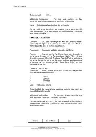 CONSORCIO HABICH
Distancia total: 20 Km.
Método de Explotación: Por ser una cantera de tipo
comercial se empleará solamente camiones y volquetes.
Usos: Material para la estructura del pavimento.
En los certificados de calidad se muestra que el valor de CBR
para afirmado es 100% además que los materiales que conforman
esta cantera son N.P.
CANTERA LOS PRIMOS
Ubicación Av. José Saco Rojas s/n Km. 8.4 Carretera IPEN –
Carabayllo. El ingreso a la Cantera los Primos se encuentra a la
mano izquierda, todo el camino es asfaltado.
Propietario: Consorcio Vallarán Minerales La Gloria.
Acceso: Ingreso por la Av. Universitaria con dirección al
Norte para dirigirse por la Panamericana Norte (Km. 19) con
dirección a Ancón (Km. 30) Ovalo de Puente Piedra, se ingresa
por la Av. Carabayllo por la Av. San Juan de Dios, que luego toma
el nombre de Av. Huarangal (Av. José Saco Rojas) en una
distancia de 8.4 Km.
Distancia Total: 27 Km.
Evaluación: Esta Cantera es de uso comercial y expide tres
tipos de material seleccionado:
 Grava
 Confitillo
 Afirmado
Uso: material de relleno
Disponibilidad: La cantera tiene suficiente material para cubrir las
necesidades del proyecto
Método de explotación: Por ser una cantera comercial solo
será necesario contar con camiones volquetes.
Los resultados del laboratorio de cada material de las canteras
han permitido determinar que cumplen para su utilización en obras
de pavimentación.
Canteras Tipo de Material Usos
ELABORACION DEL ESTUDIO DEFINITIVO
“INTERCAMBIO VIAL PANAMERICANA NORTE – Av. EDUARDO DE HABICH”
 