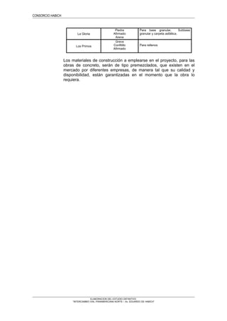CONSORCIO HABICH
La Gloria
Piedra
Afirmado
Arena
Para base granular, Subbase
granular y carpeta asfáltica.
Los Primos
Grava
Confitillo
Afirmado
Para rellenos
Los materiales de construcción a emplearse en el proyecto, para las
obras de concreto, serán de tipo premezclados, que existen en el
mercado por diferentes empresas, de manera tal que su calidad y
disponibilidad, están garantizadas en el momento que la obra lo
requiera.
ELABORACION DEL ESTUDIO DEFINITIVO
“INTERCAMBIO VIAL PANAMERICANA NORTE – Av. EDUARDO DE HABICH”
 